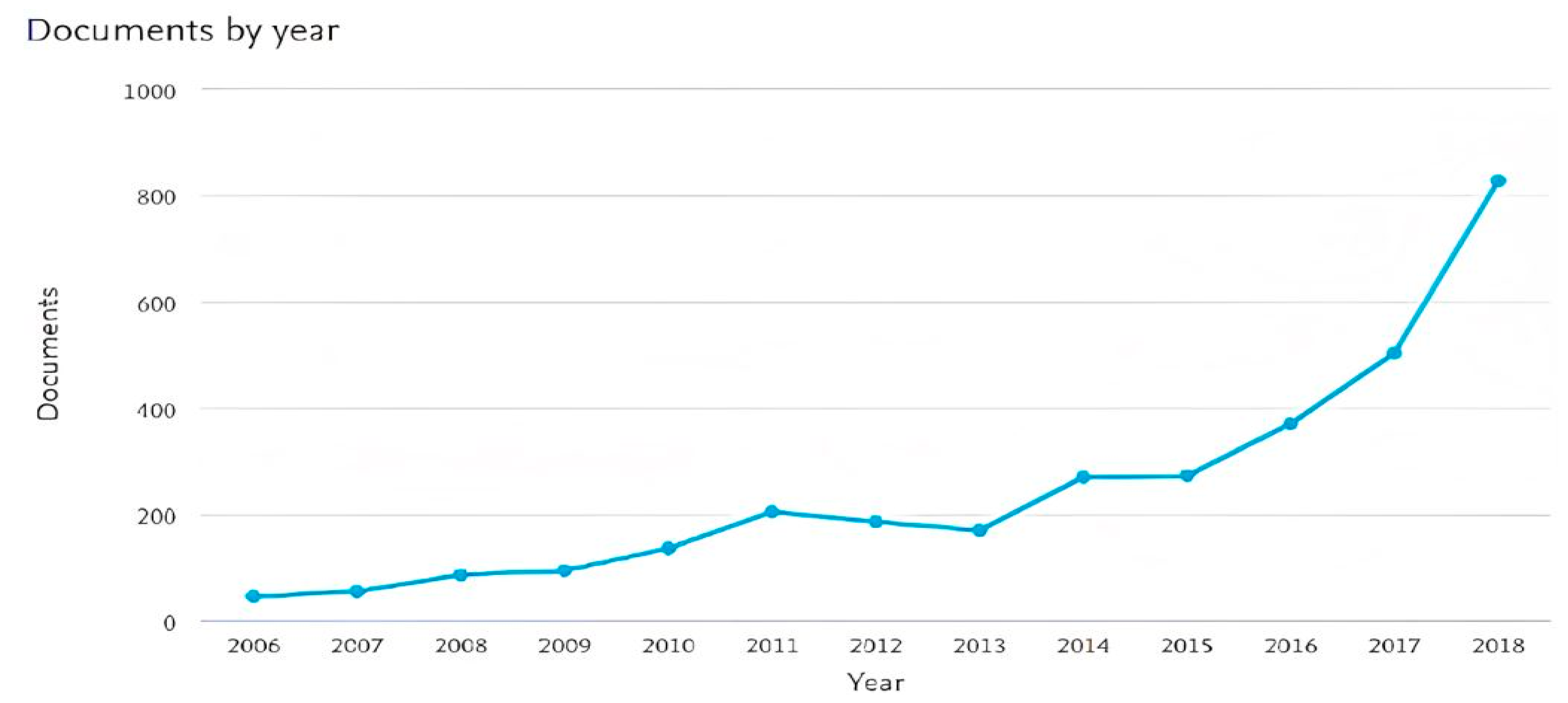 Energies 16 01206 g006