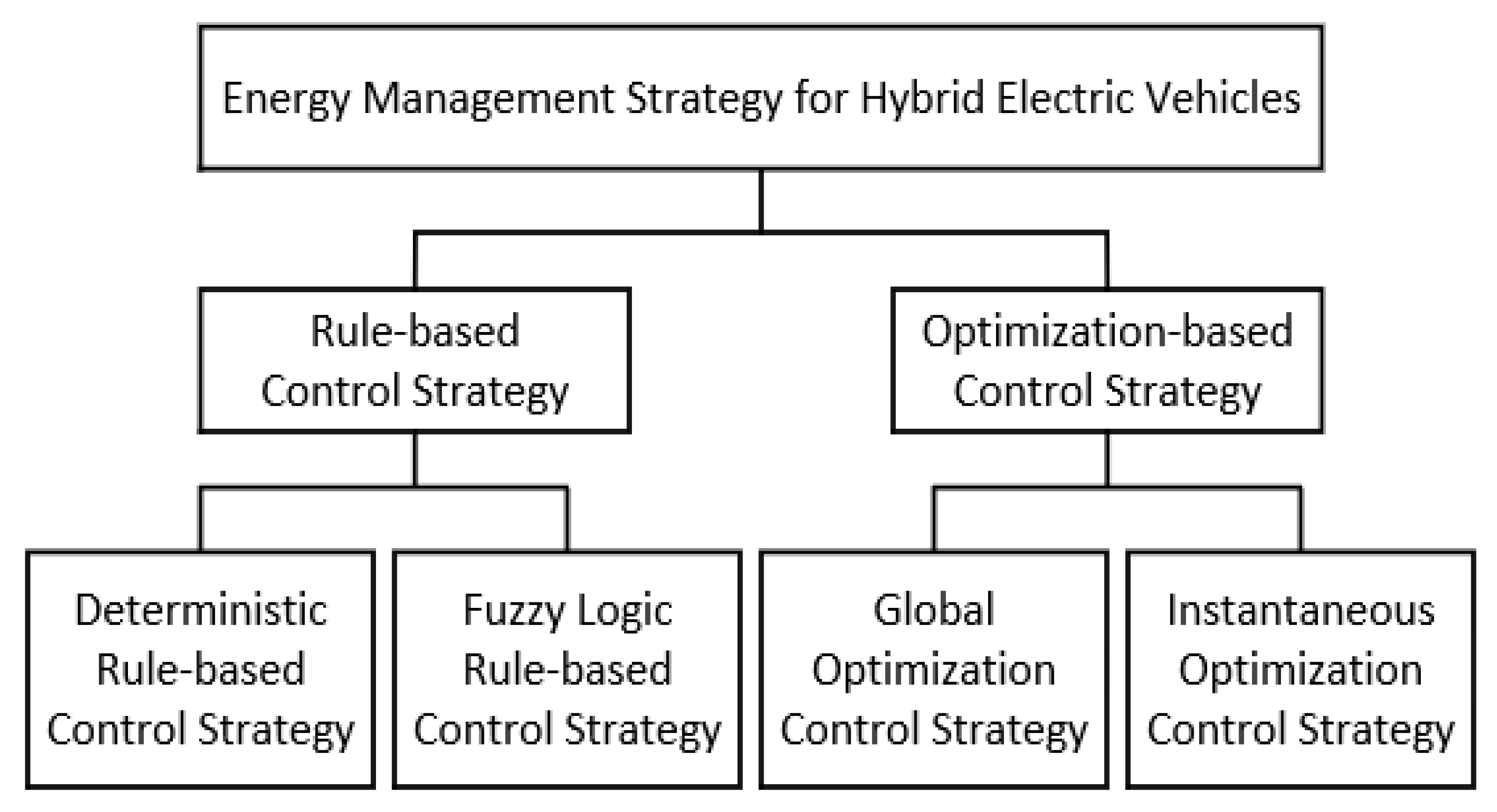 Energies 16 01206 g008