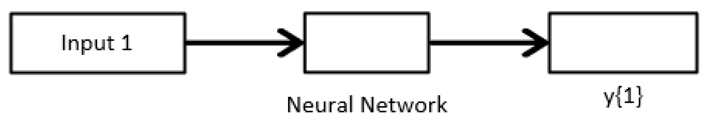 Energies 16 01206 g009