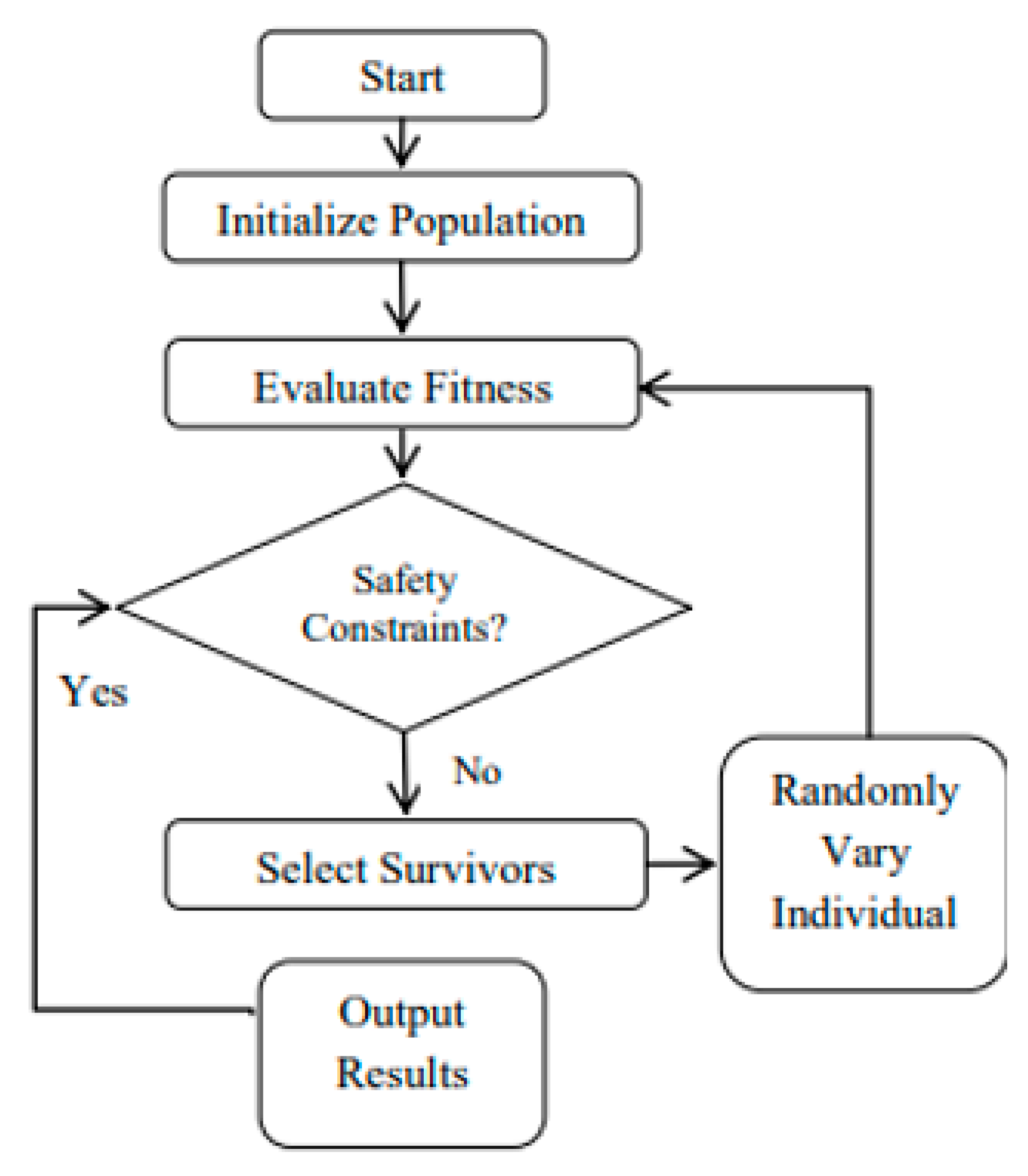 Energies 16 01206 g010