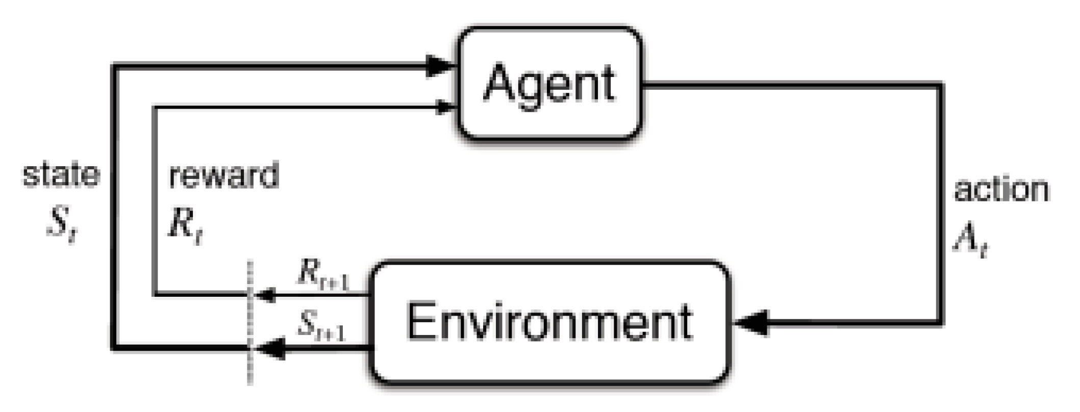 Energies 16 01206 g014