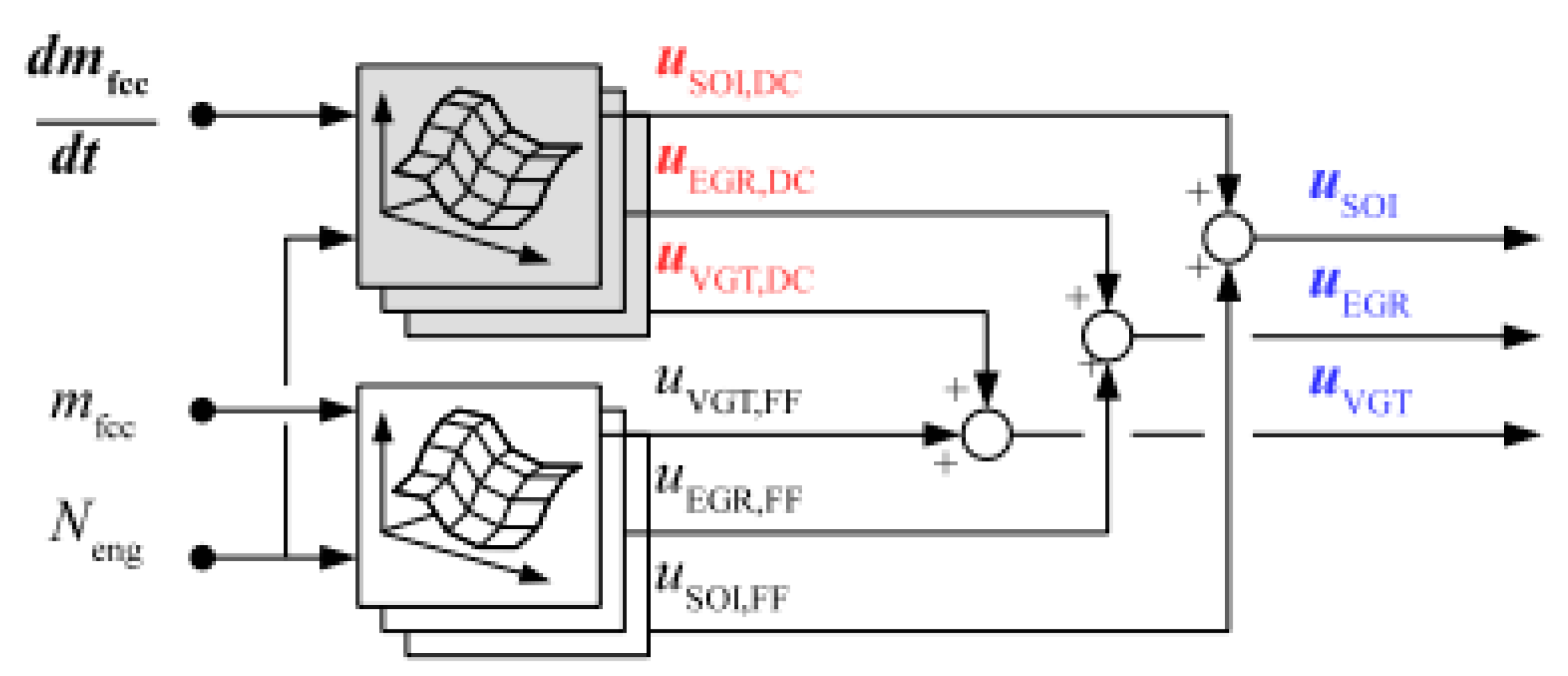 Energies 16 01206 g015
