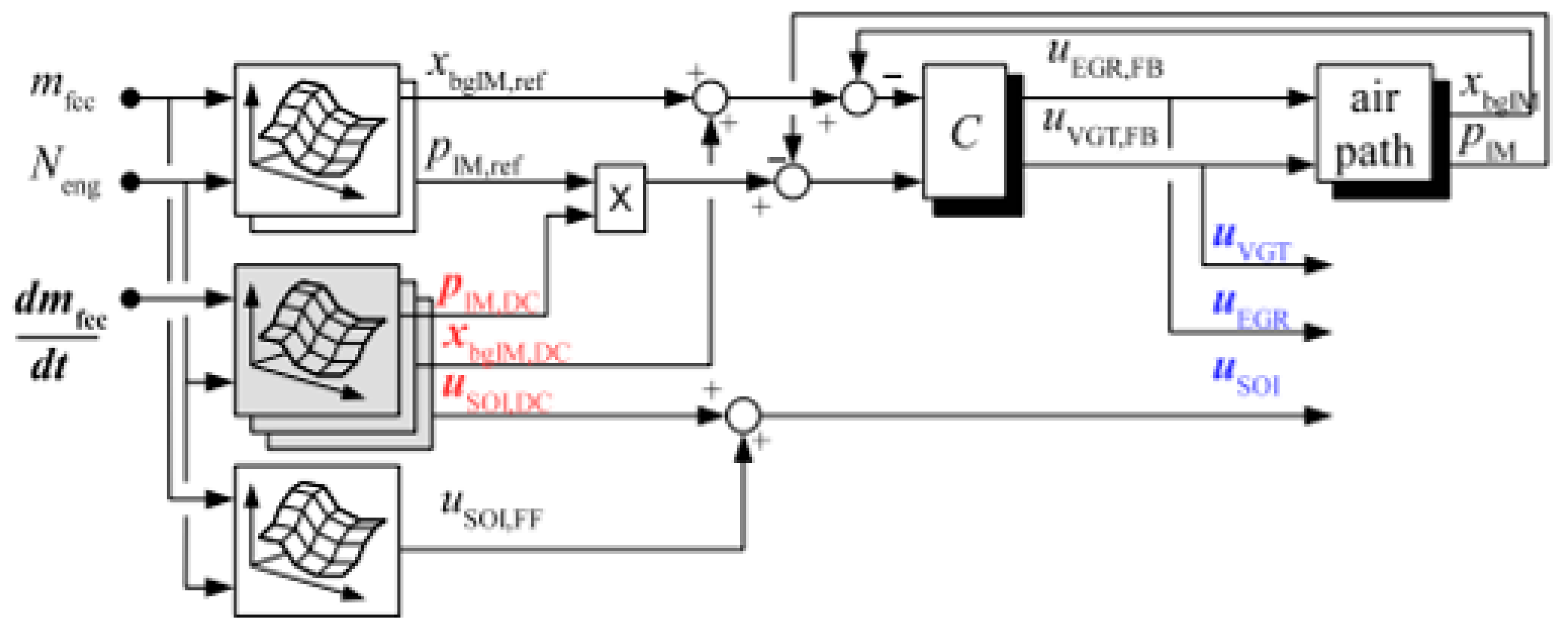 Energies 16 01206 g016