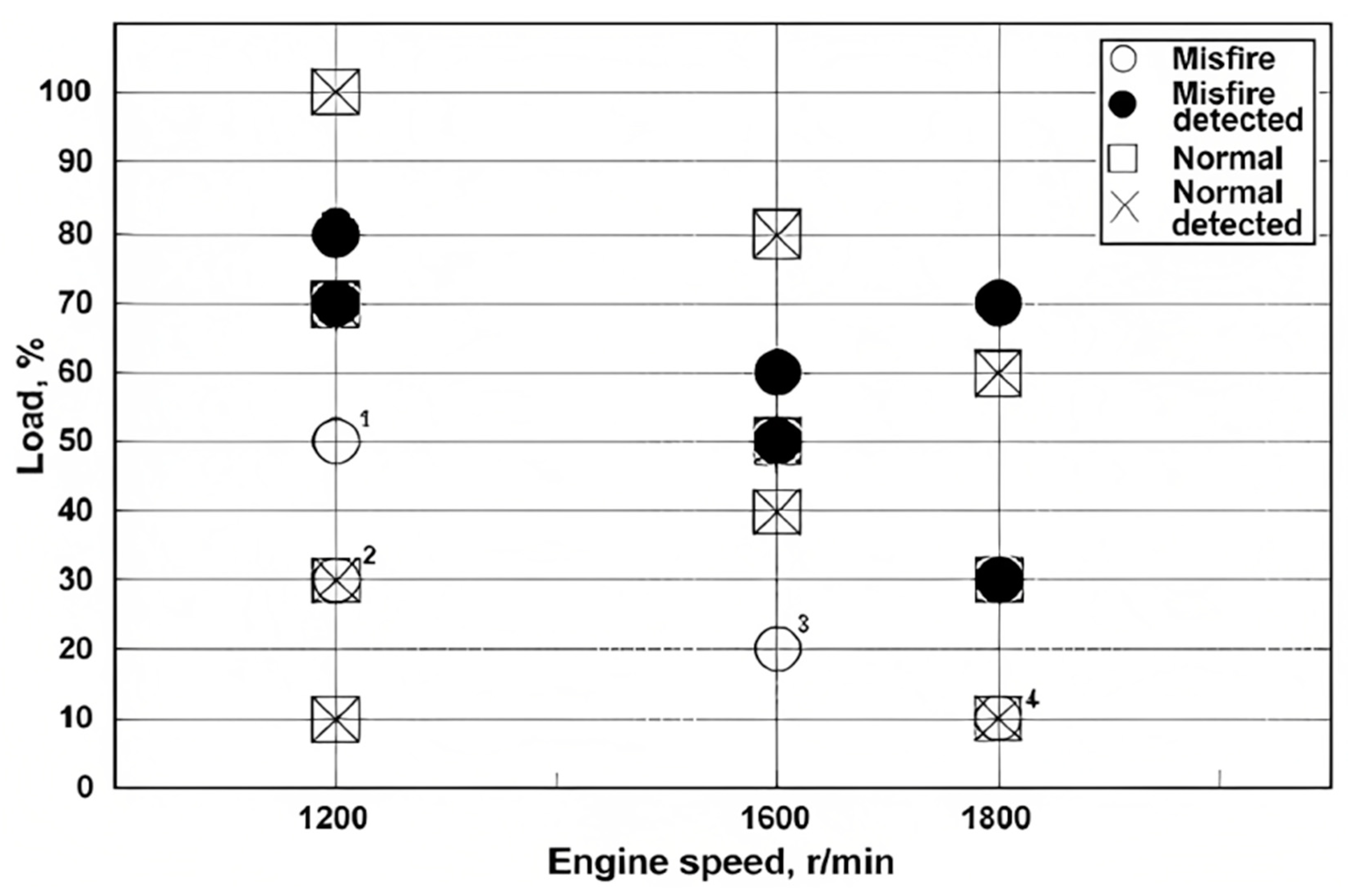 Energies 16 01206 g018