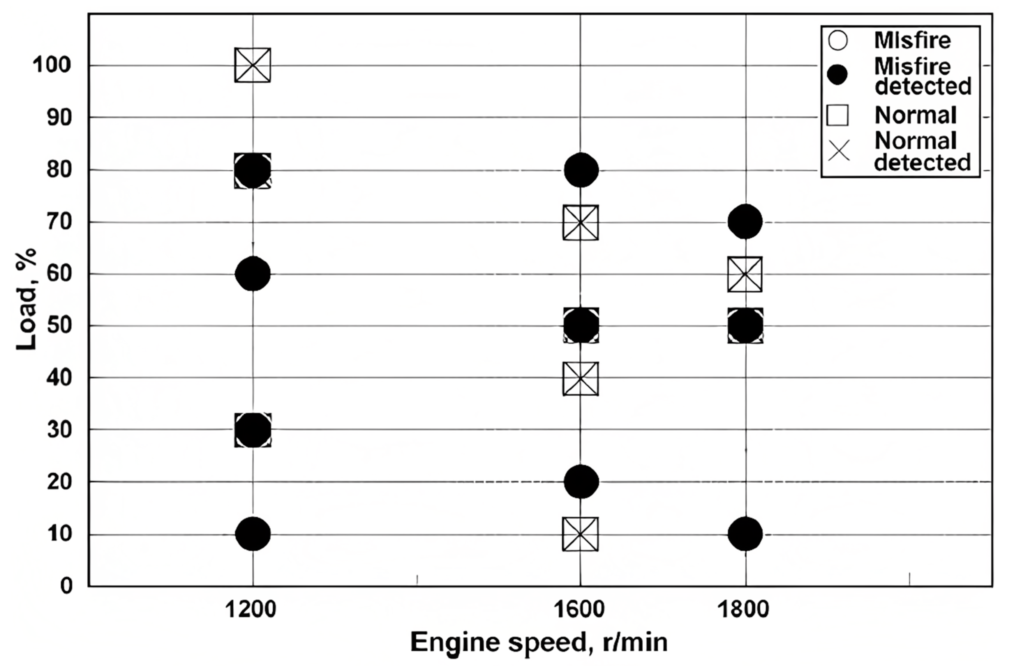 Energies 16 01206 g019