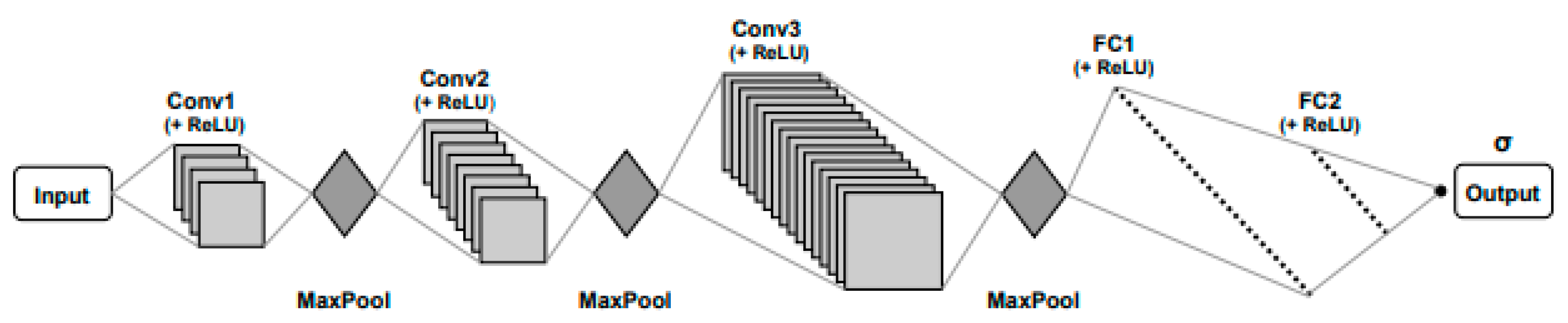 Energies 16 01206 g021