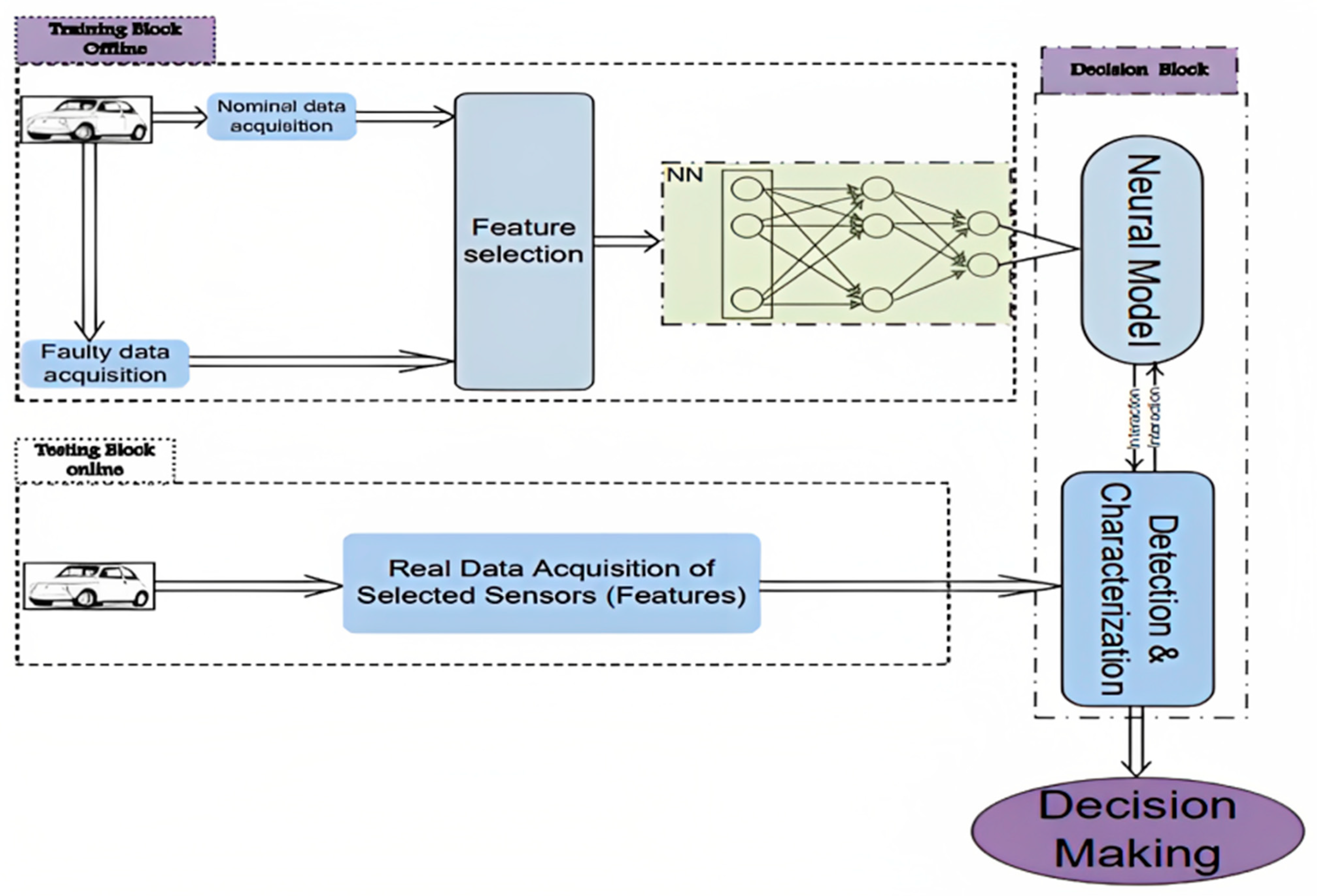 Energies 16 01206 g023