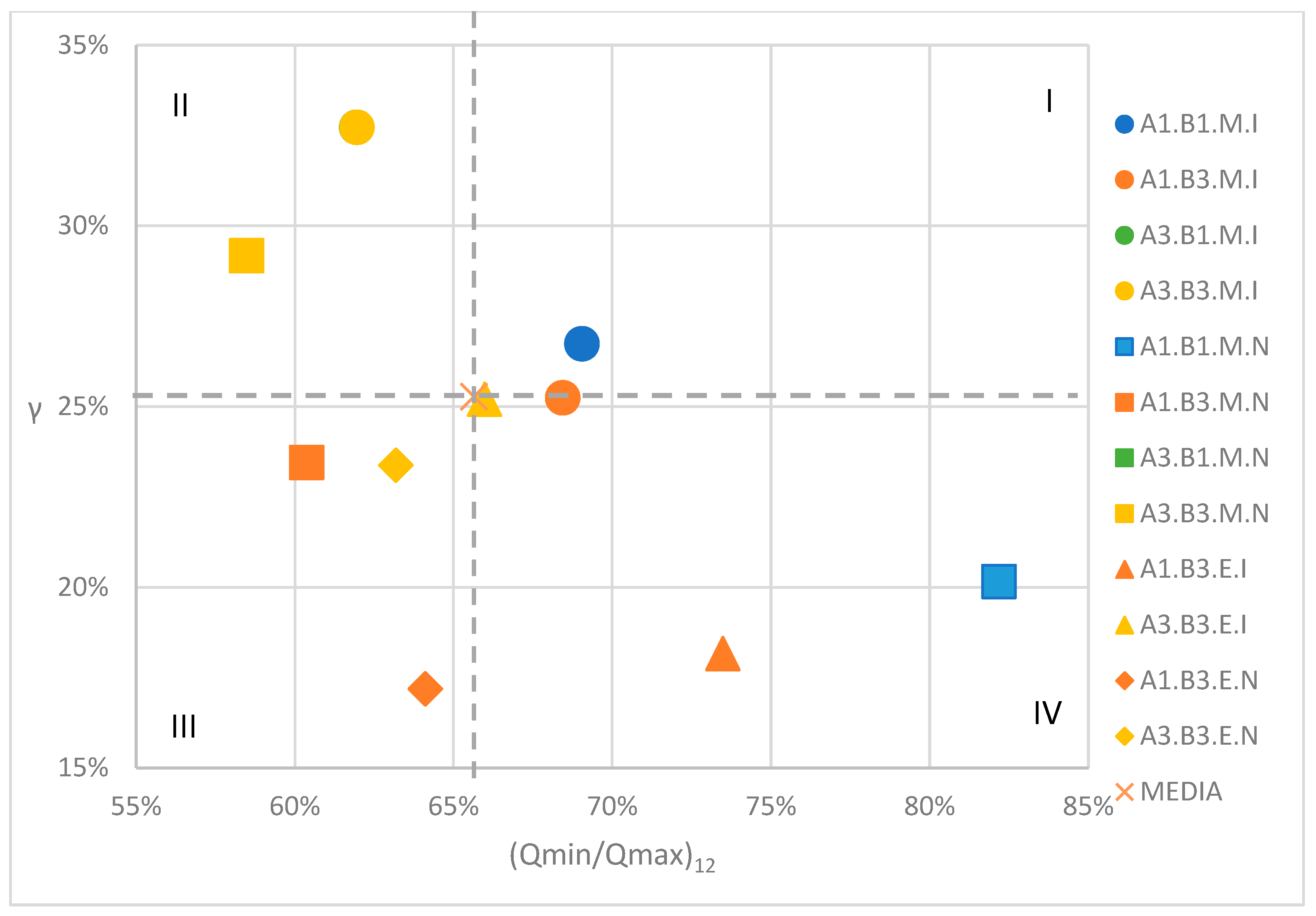 Energies 16 01208 g010 Energies 16 01208 g010