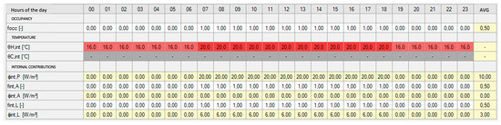 Energies 16 01208 g0a2