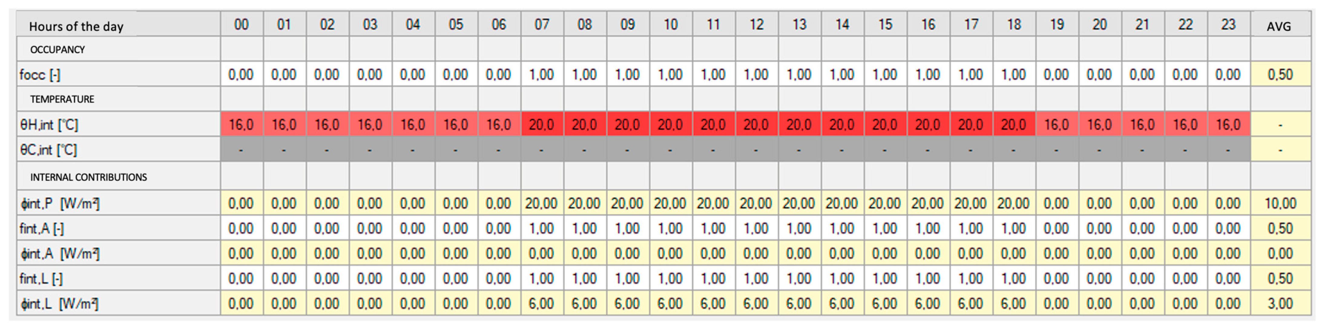 Energies 16 01208 g0a2 Energies 16 01208 g0a2