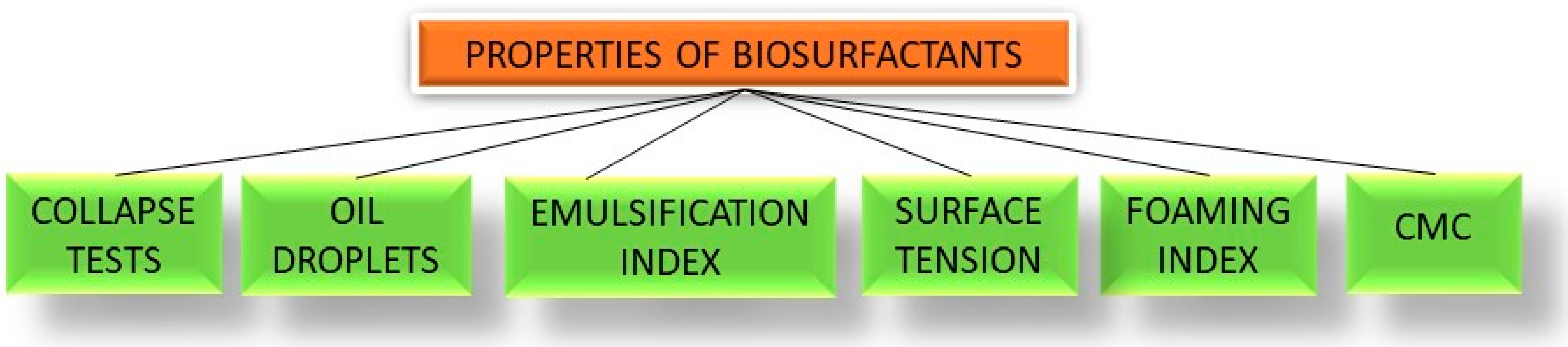 Energies 16 01209 g002