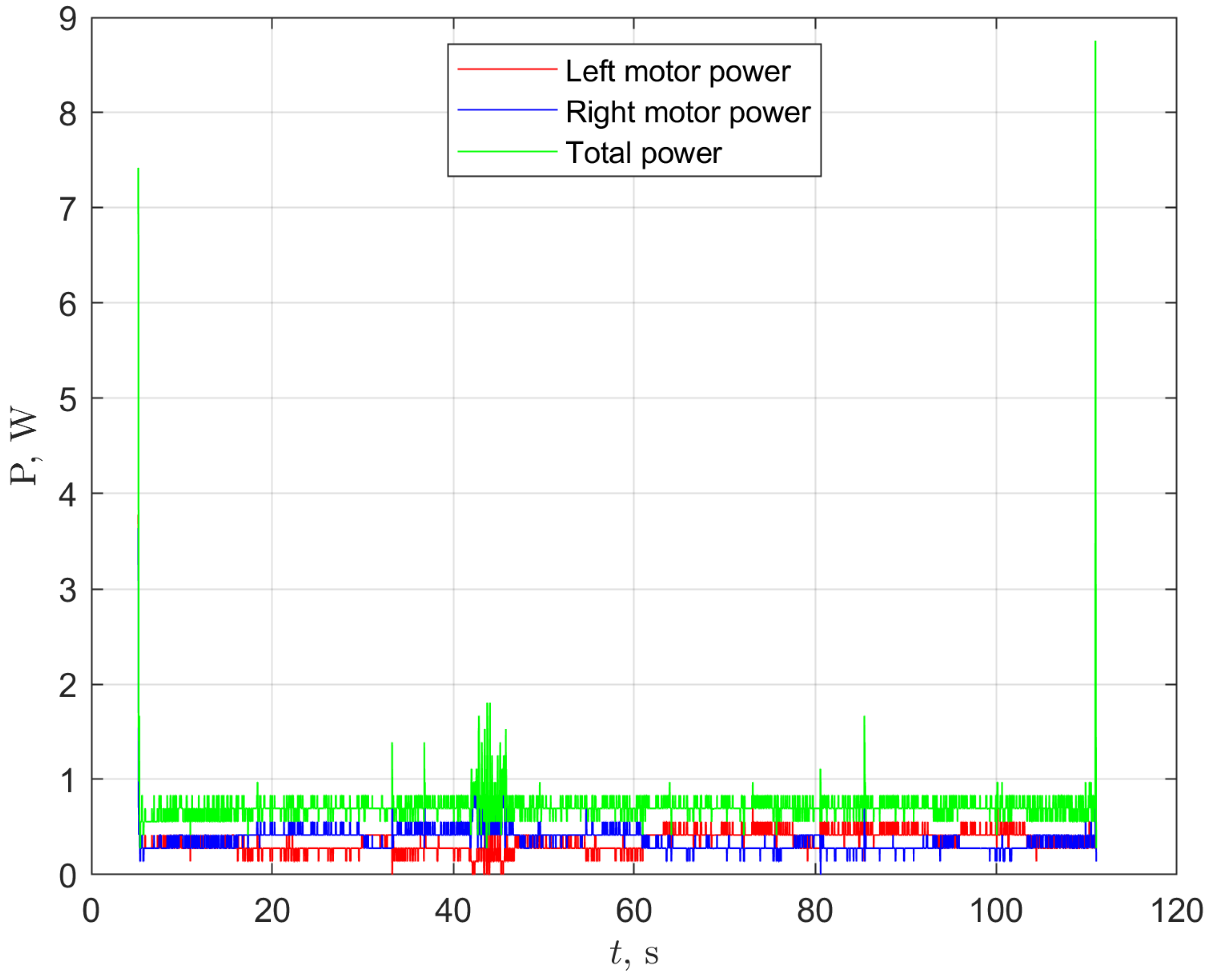 Energies 16 01210 g013 Energies 16 01210 g013