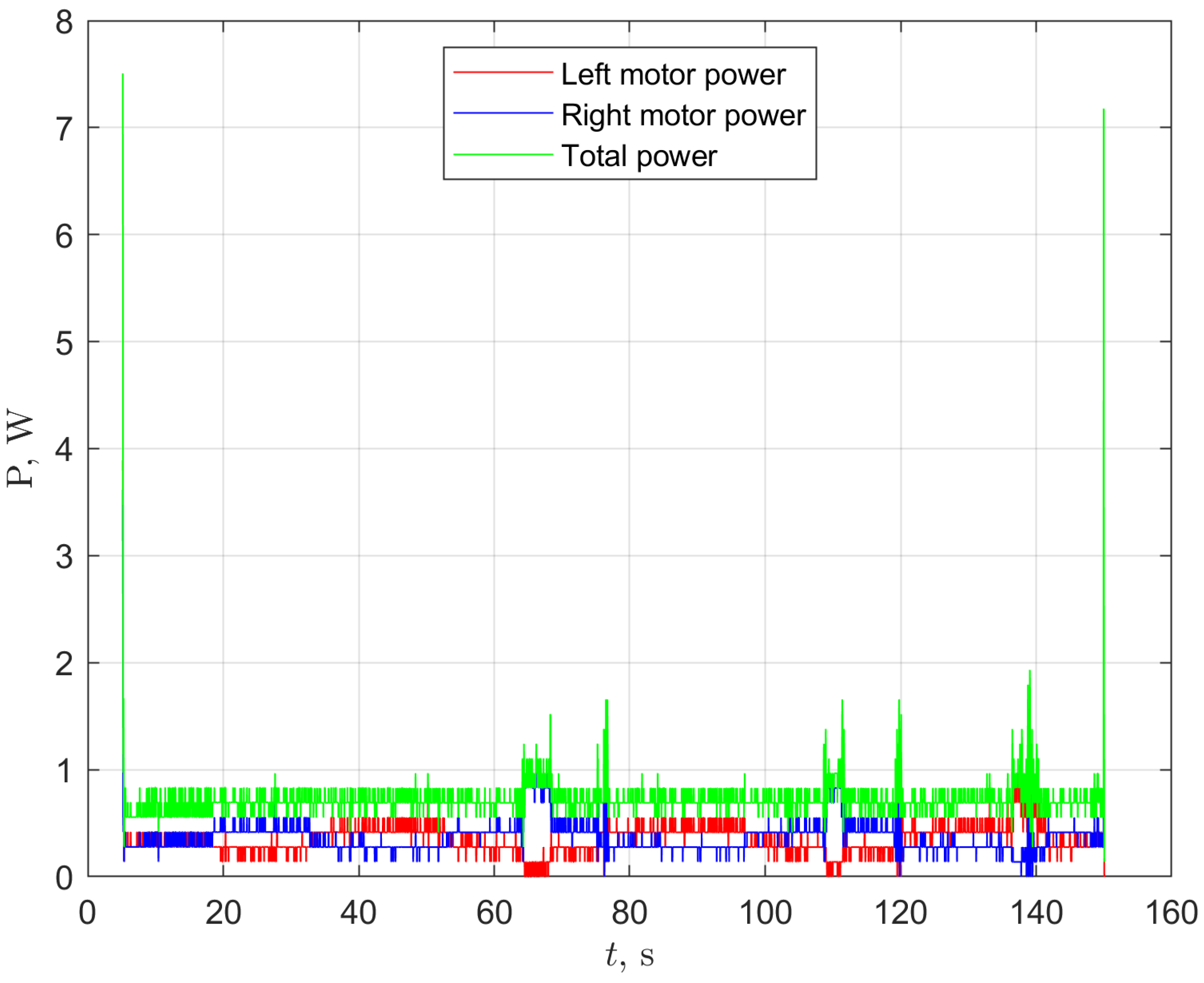 Energies 16 01210 g016 Energies 16 01210 g016