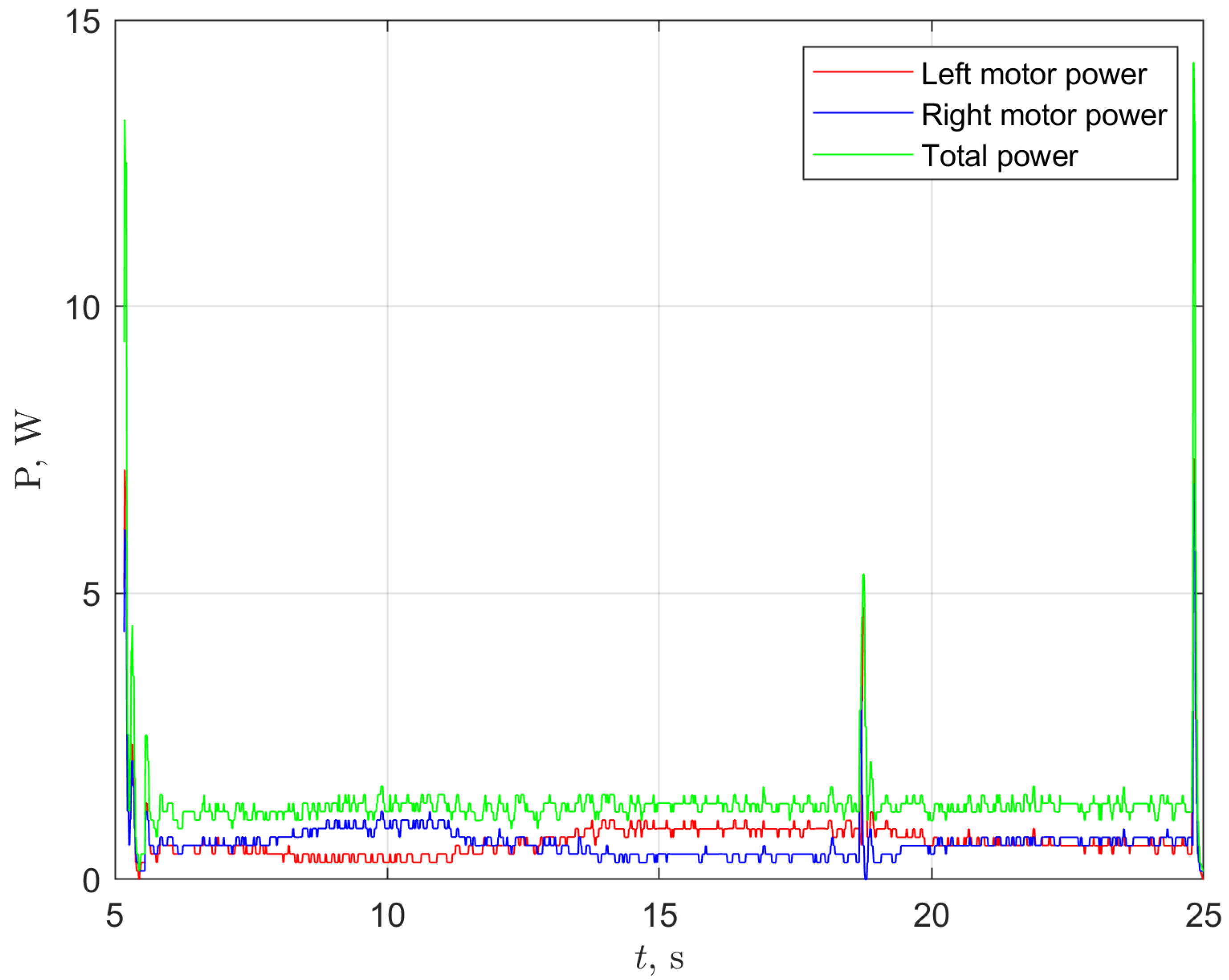 Energies 16 01210 g025 Energies 16 01210 g025