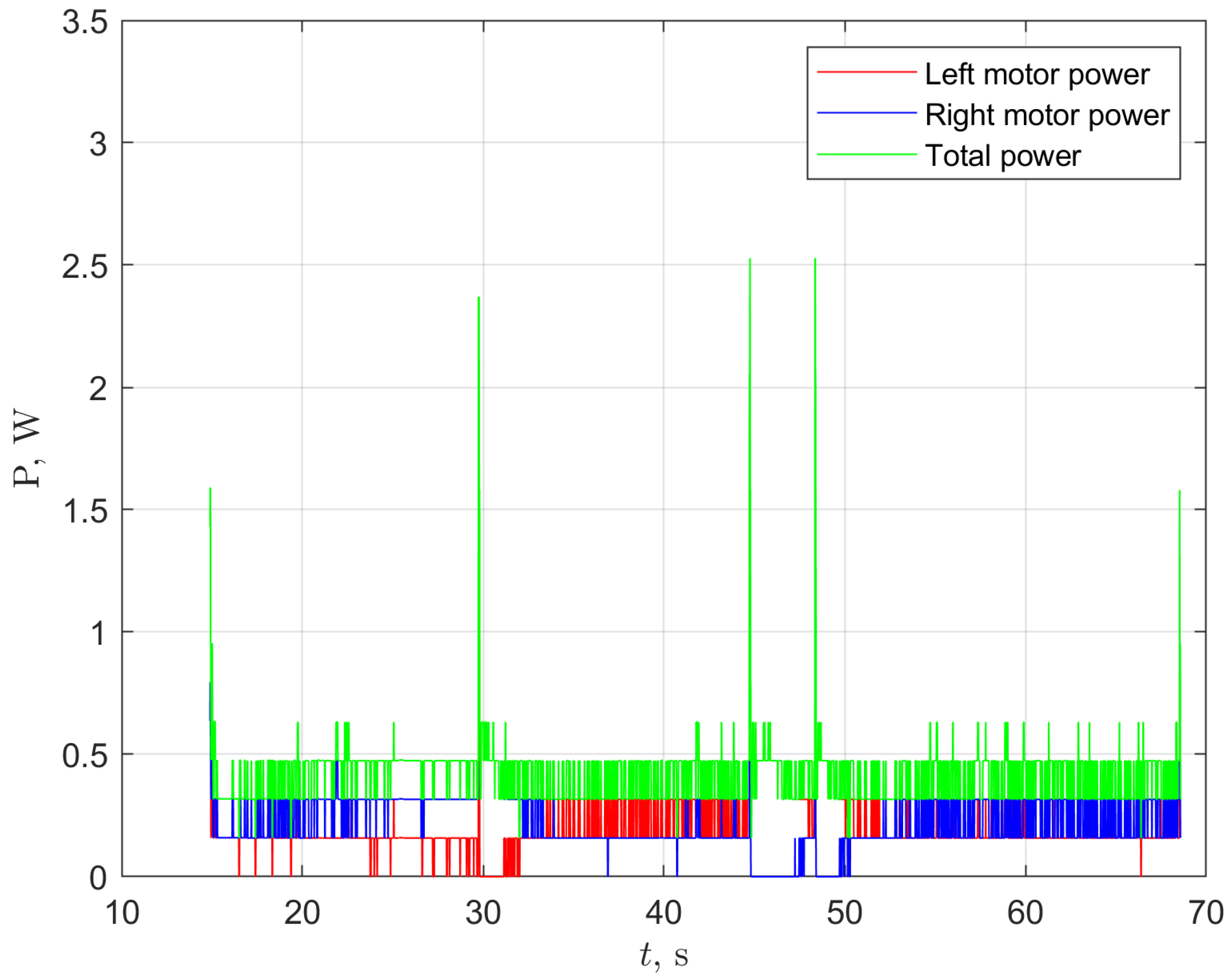 Energies 16 01210 g028 Energies 16 01210 g028