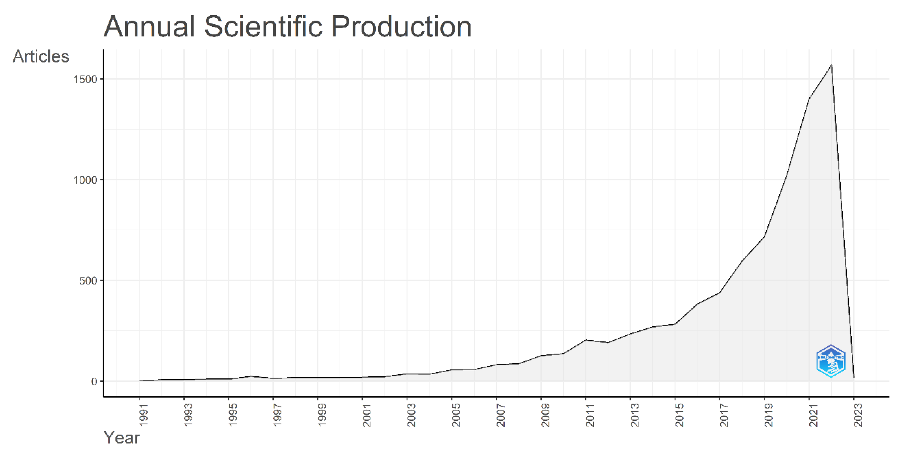 Energies 16 01211 g002