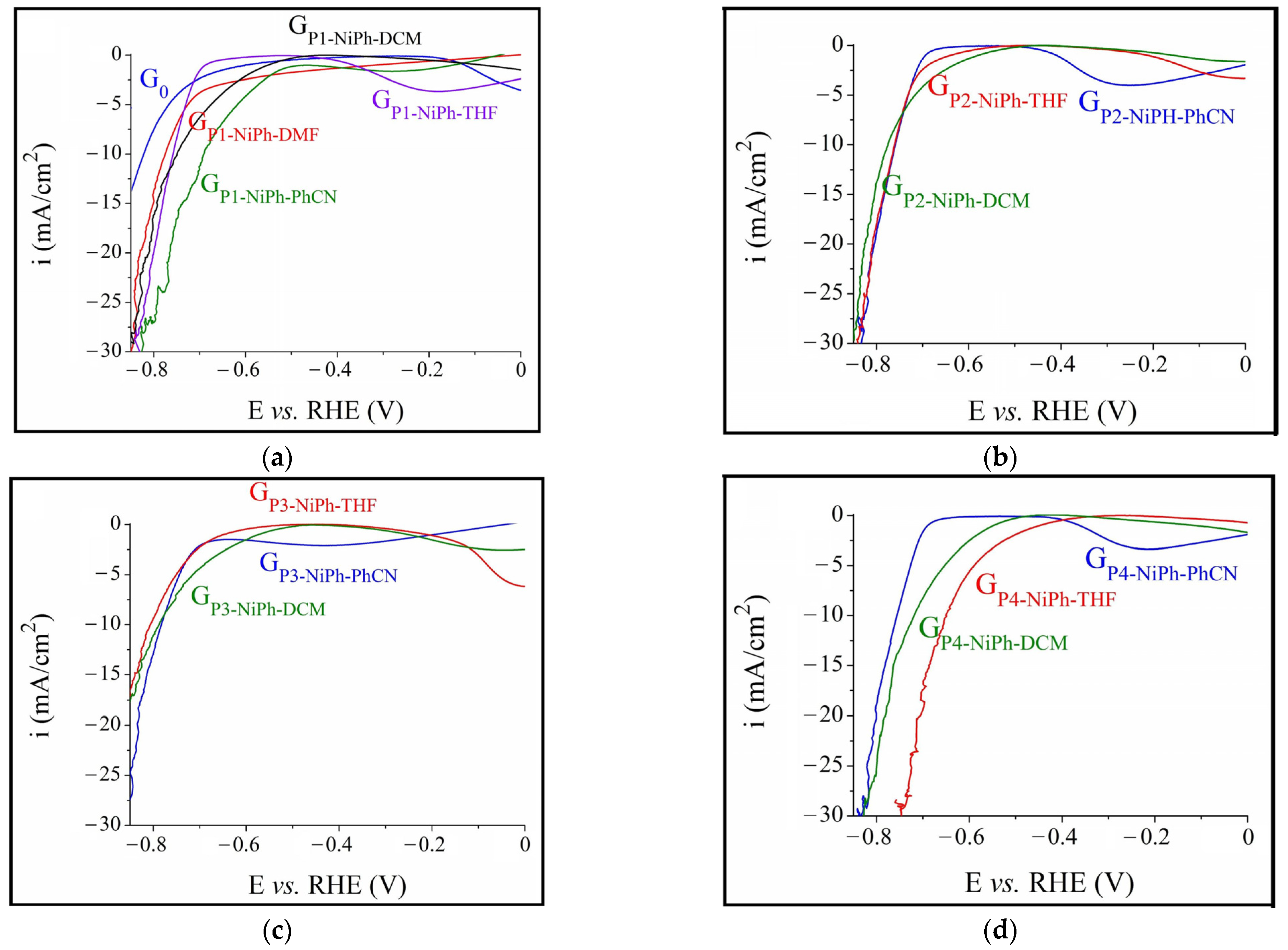 Energies 16 01212 g001
