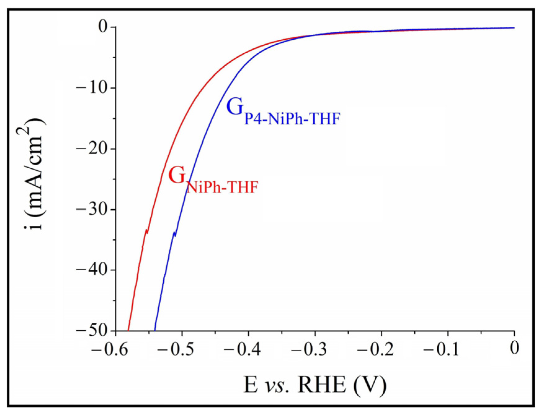 Energies 16 01212 g002