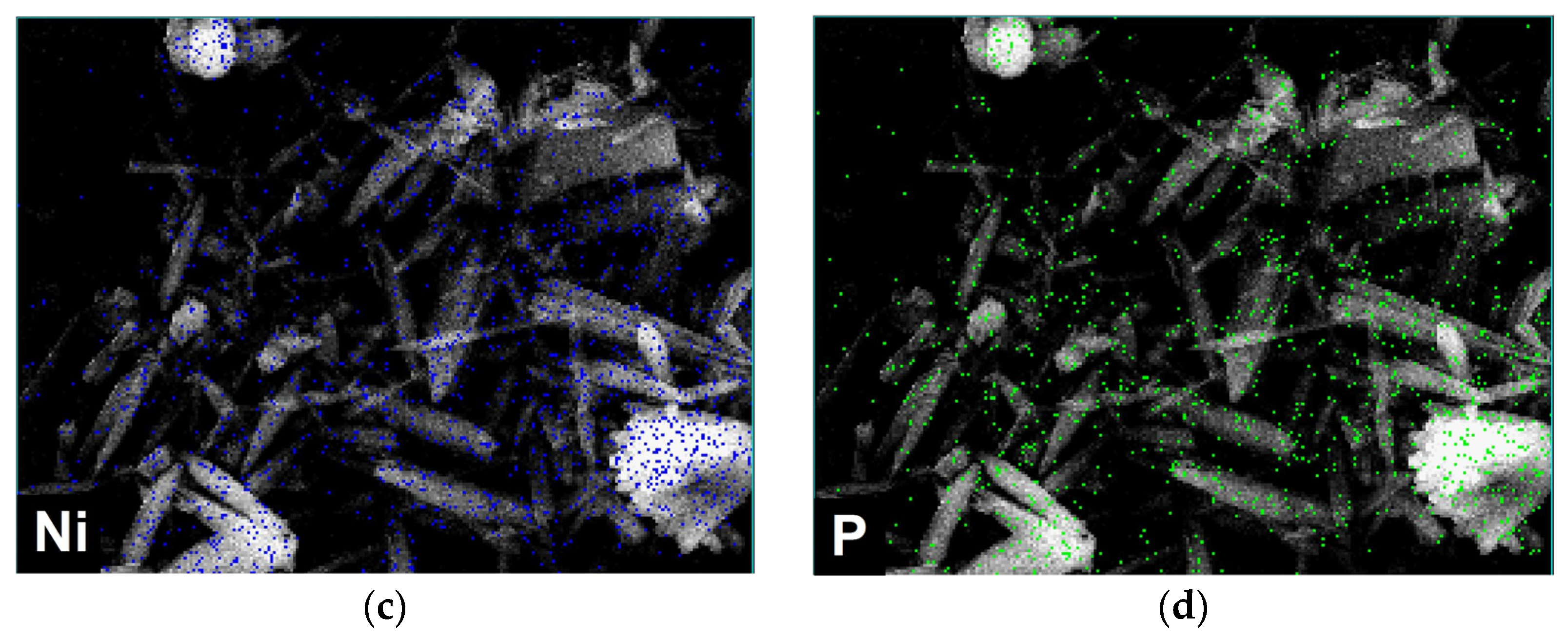 Energies 16 01212 g005b