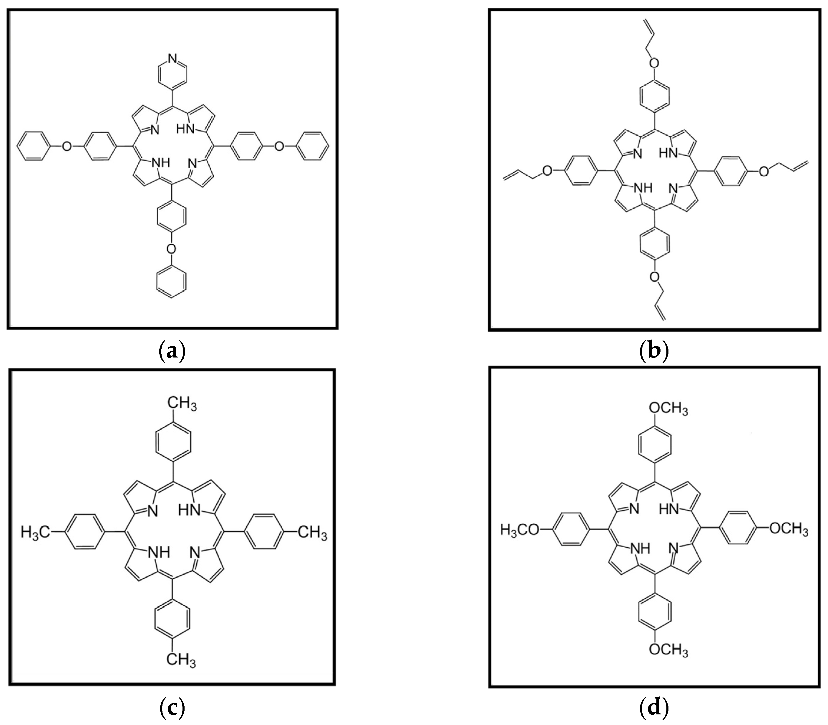Energies 16 01212 sch001