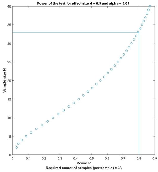 Energies 16 01230 g001