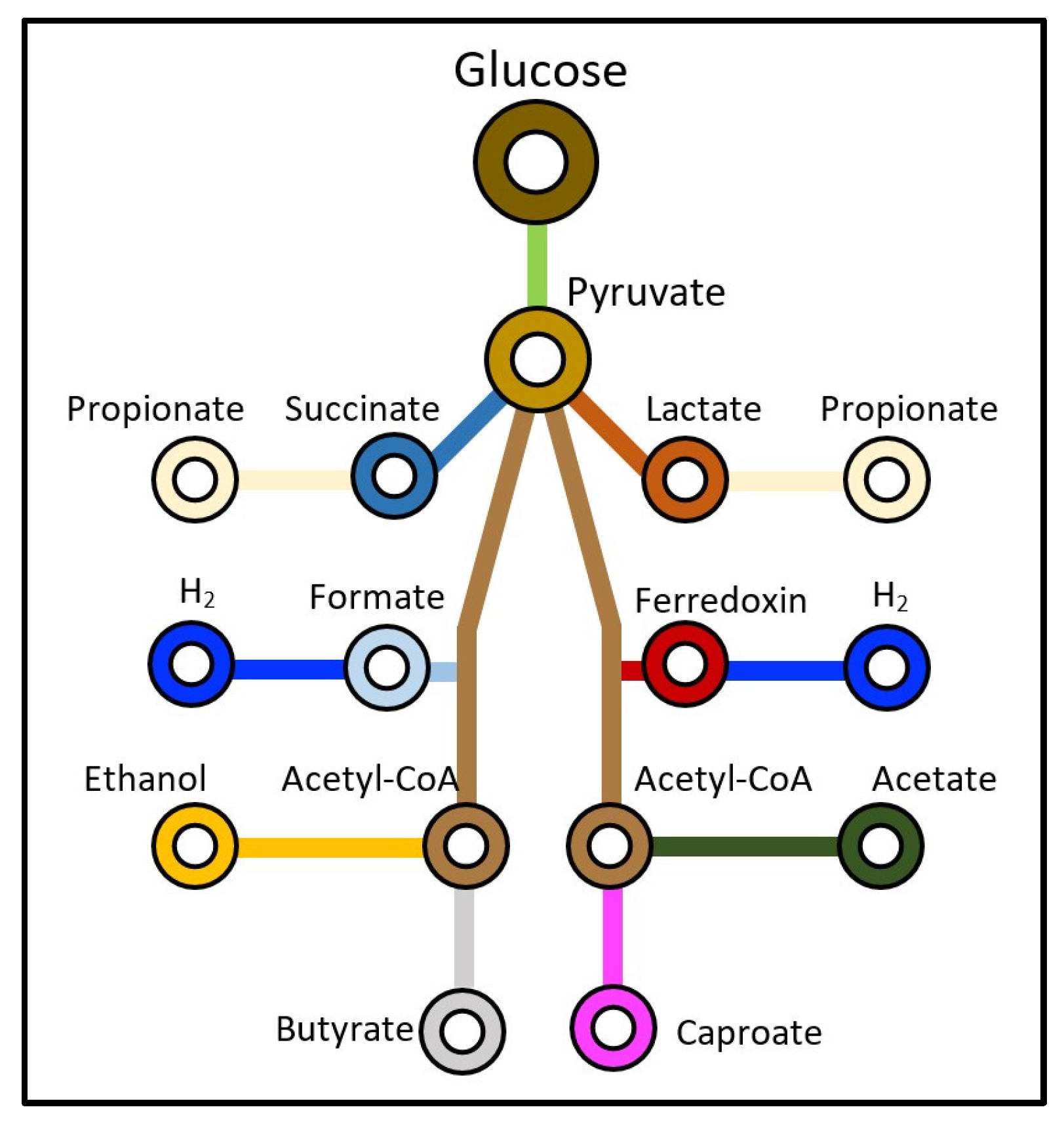 Energies 16 01233 g001 Energies 16 01233 g001