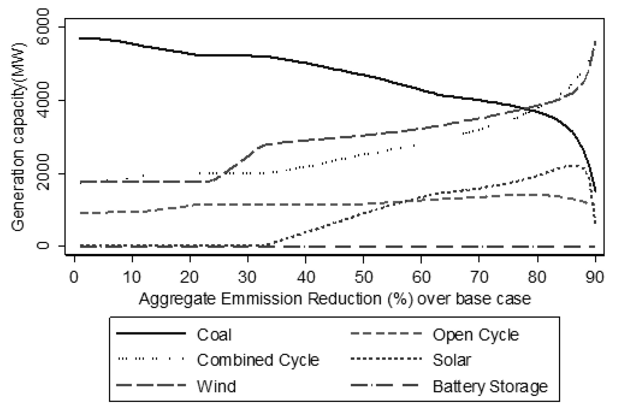 Energies 16 01234 g010