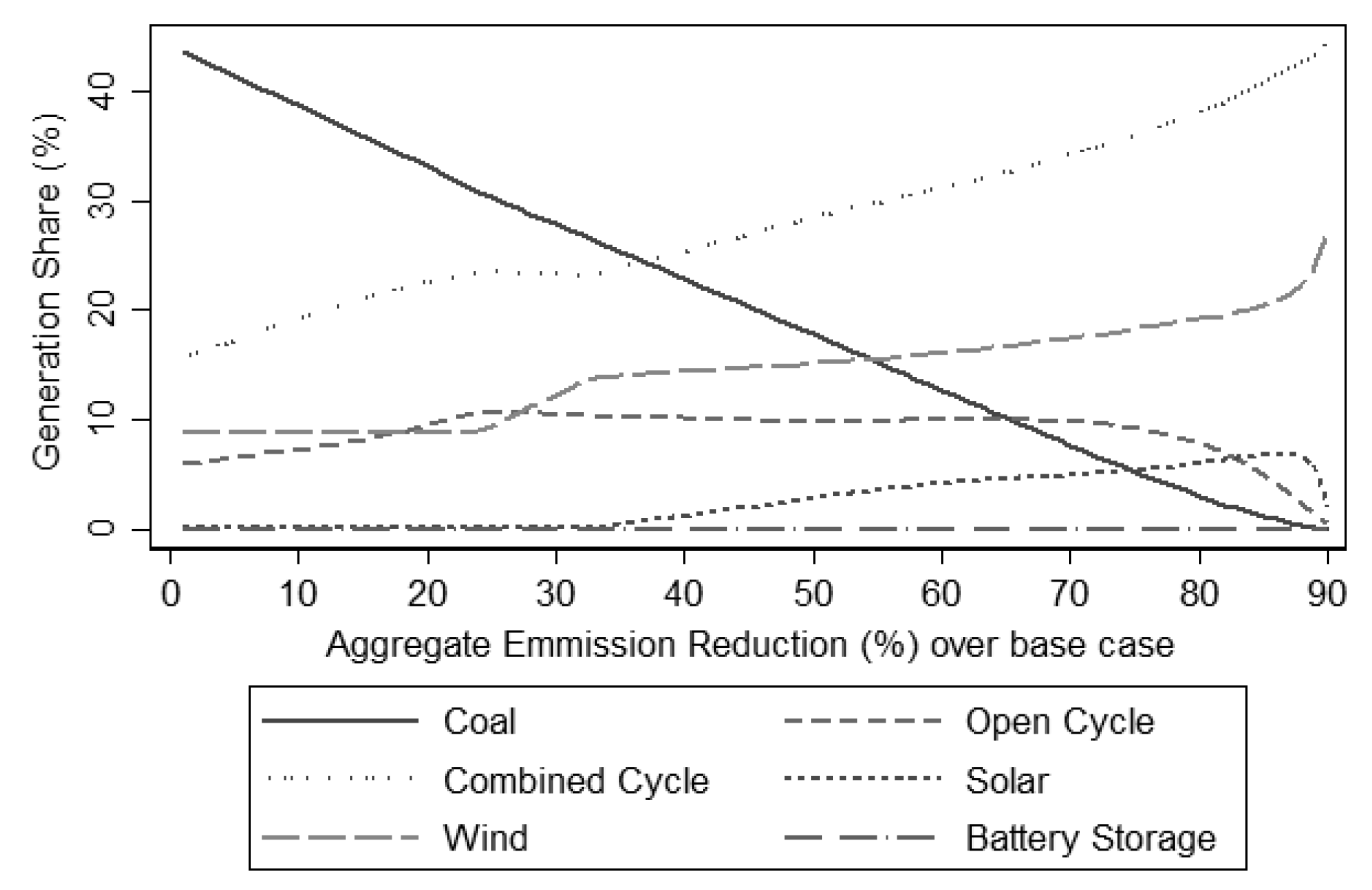 Energies 16 01234 g011