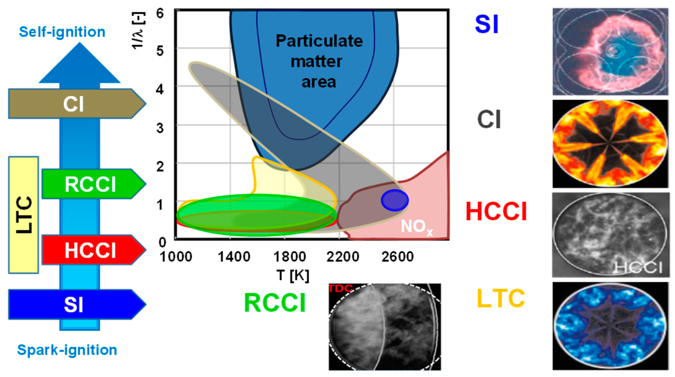 Energies 16 01236 g001