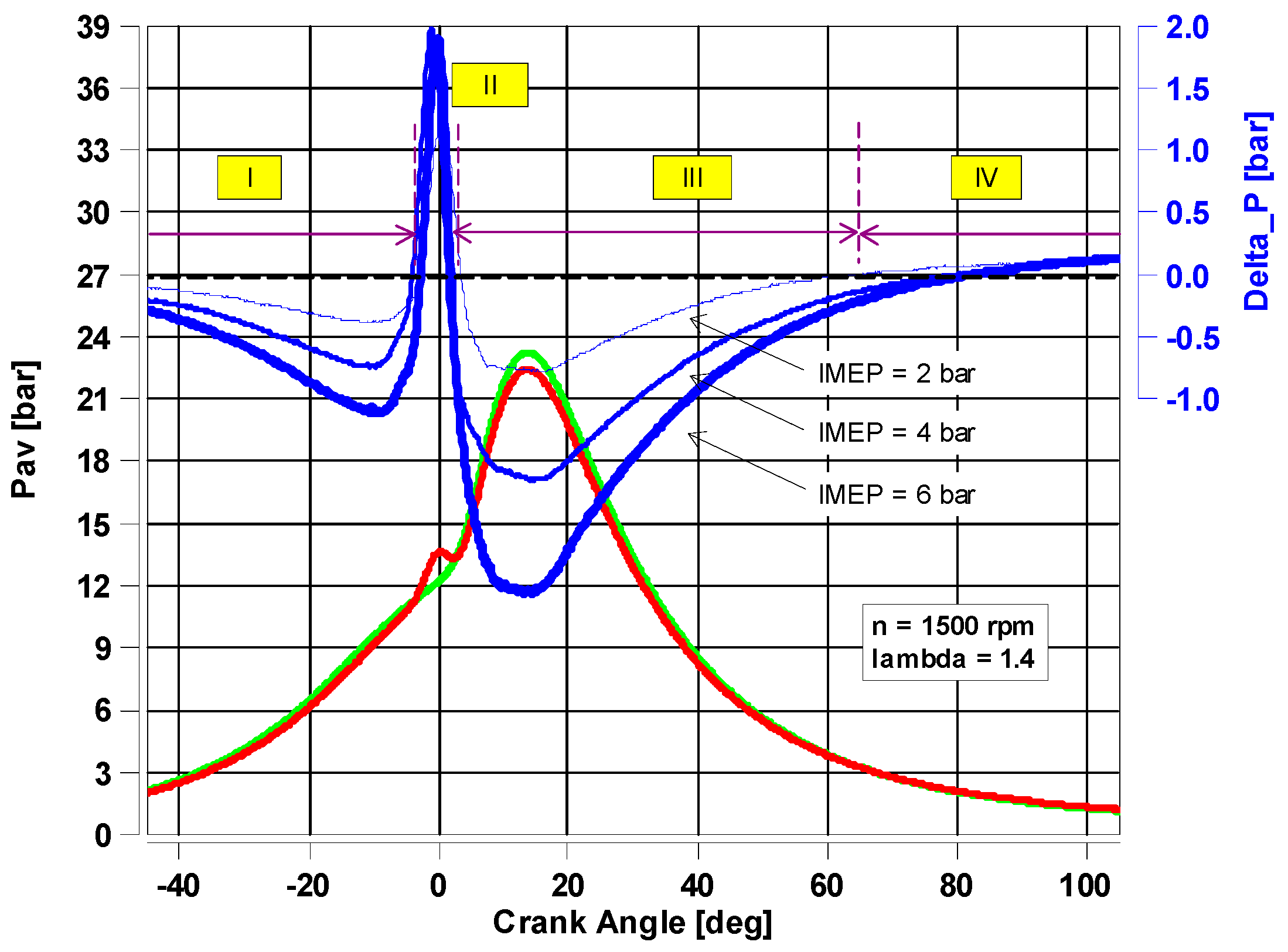 Energies 16 01236 g008
