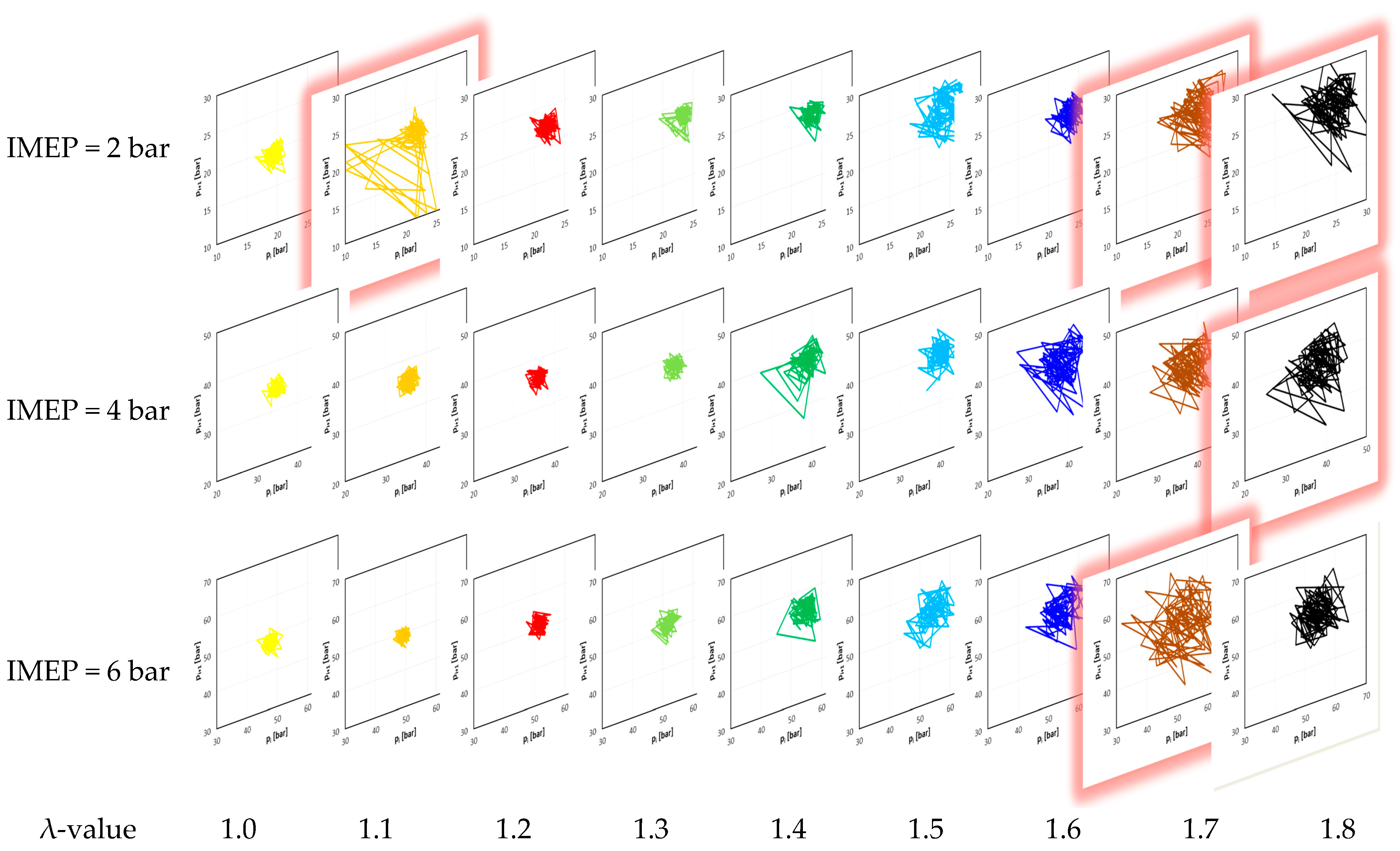 Energies 16 01236 g013