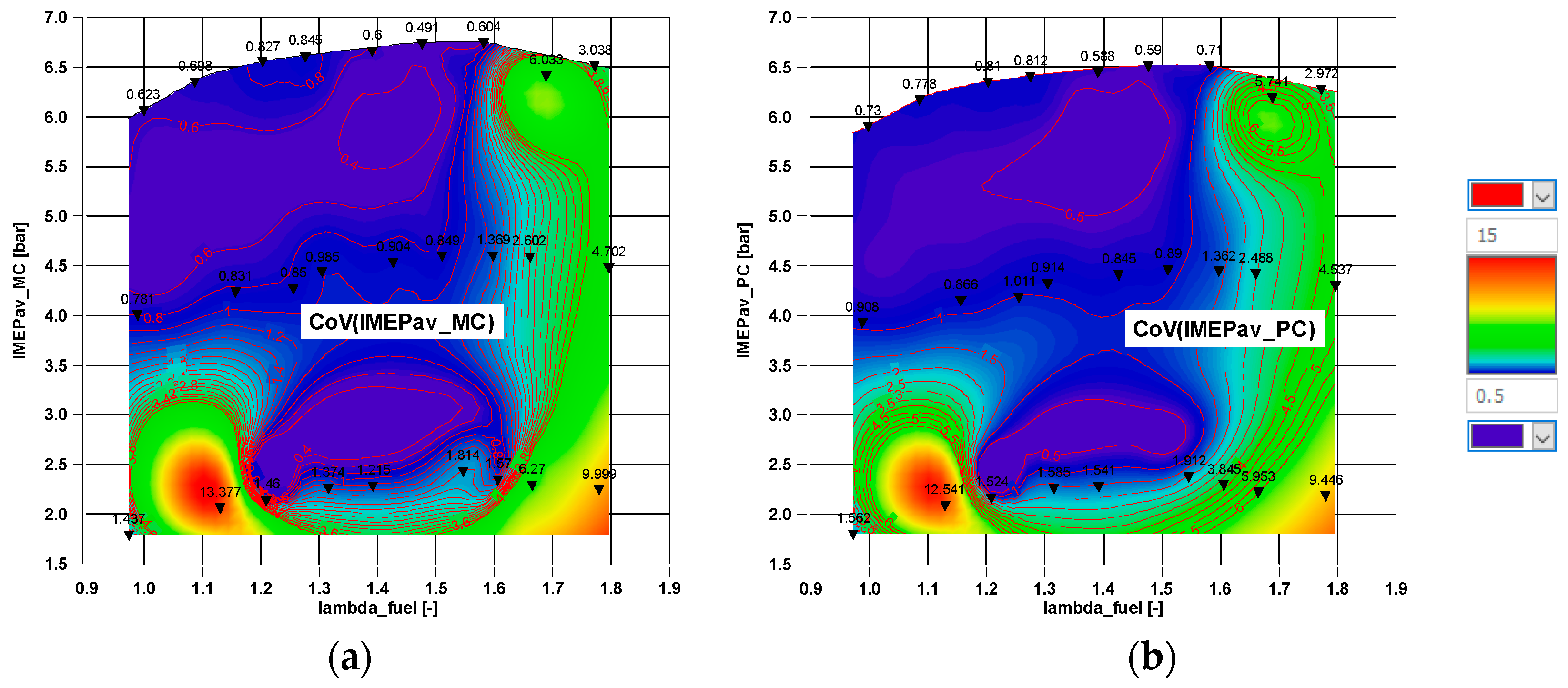 Energies 16 01236 g014