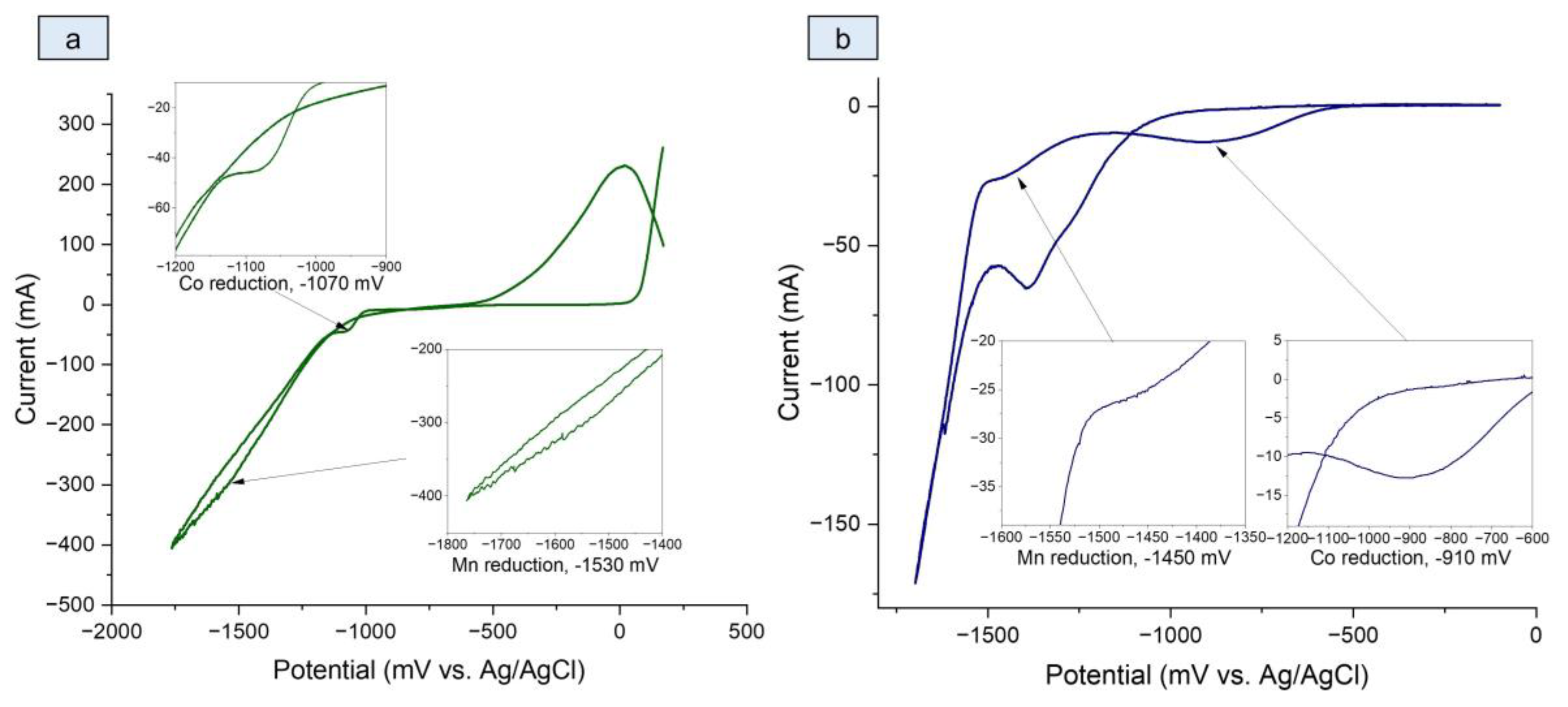 Energies 16 01237 g001