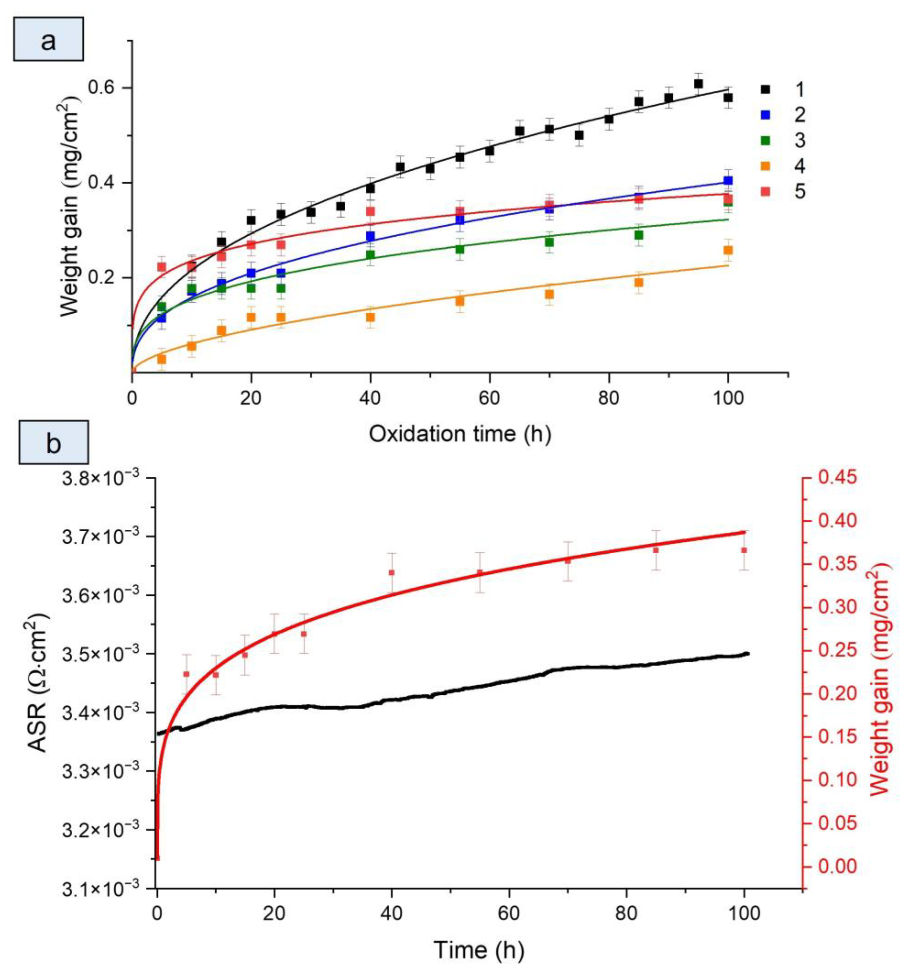 Energies 16 01237 g004