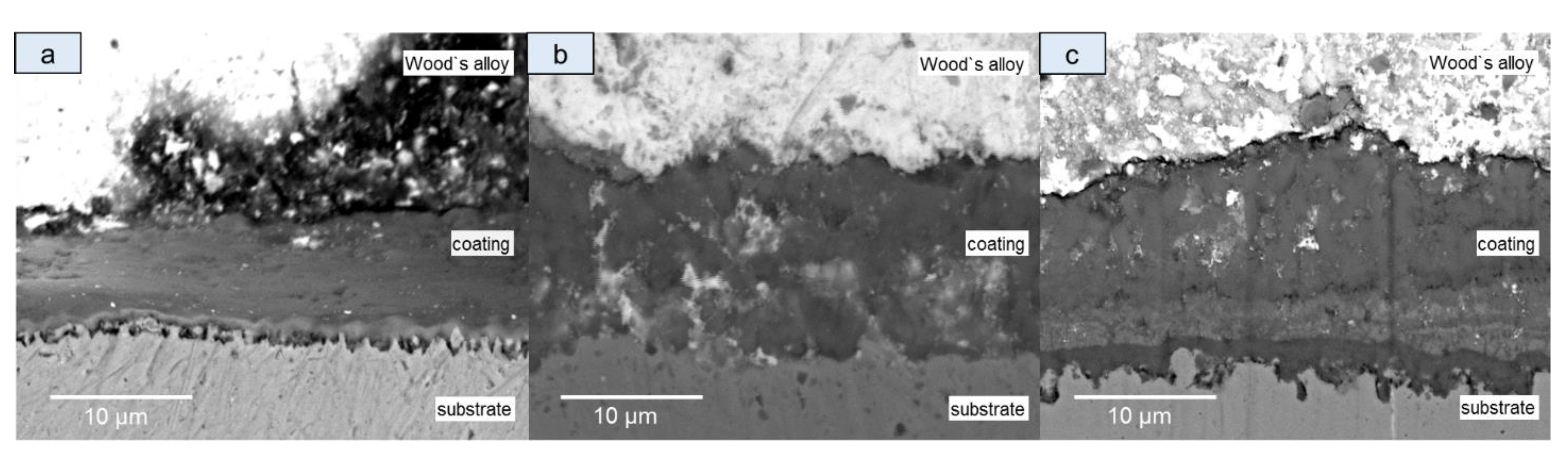 Energies 16 01237 g005