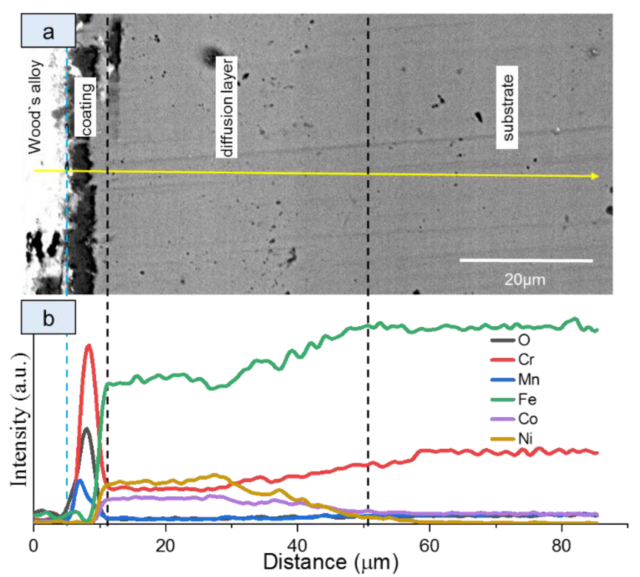 Energies 16 01237 g006