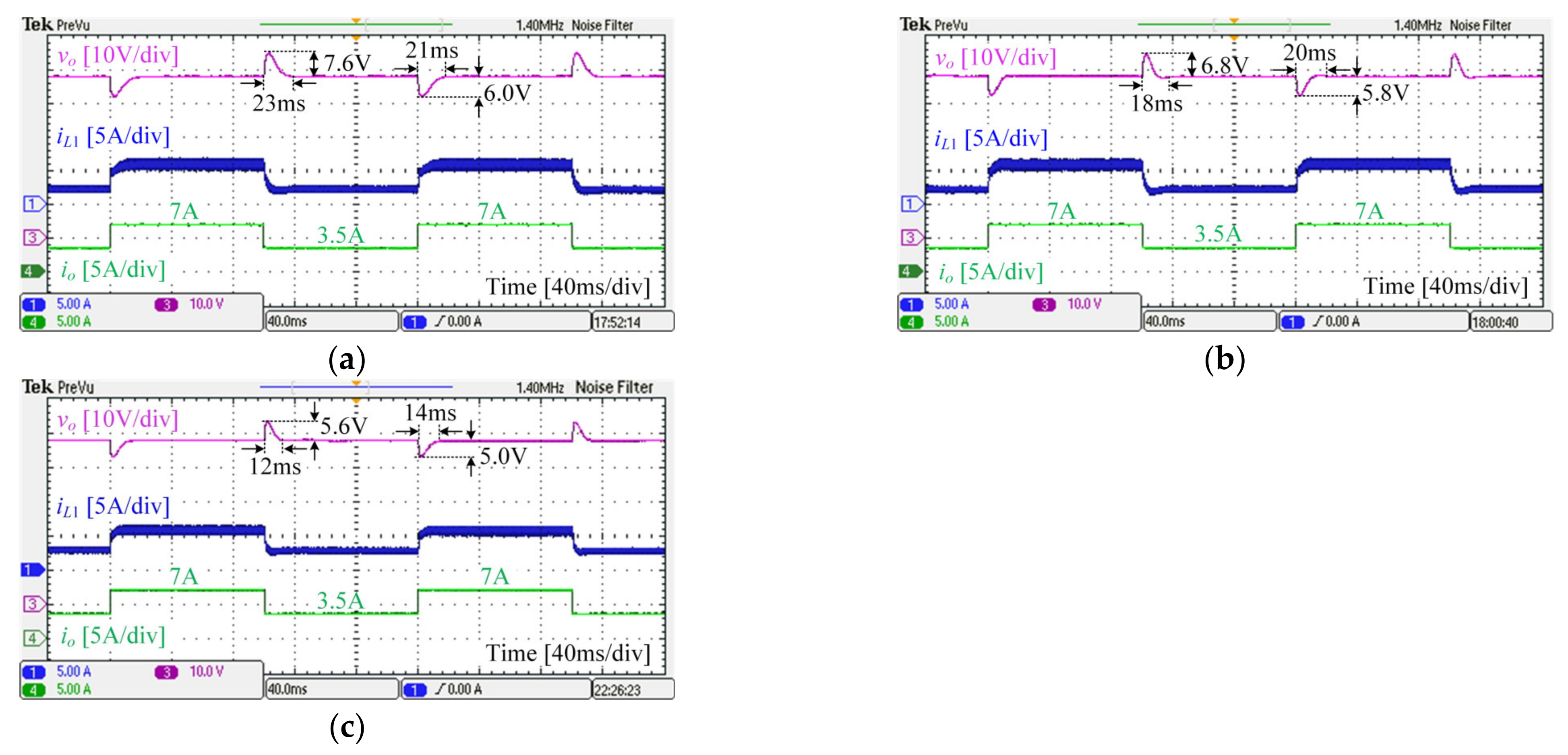 Energies 16 01245 g011 Energies 16 01245 g011