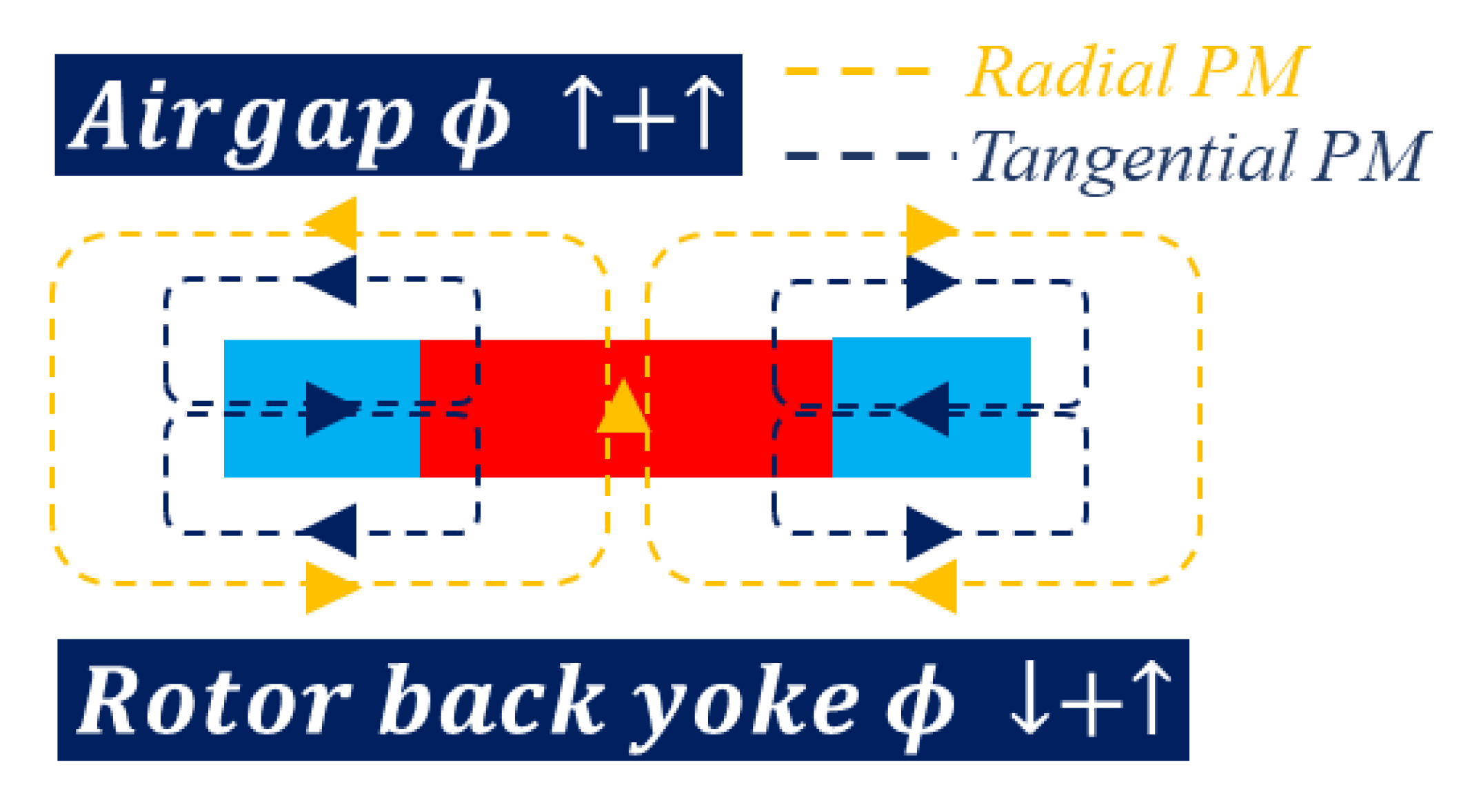 Energies 16 01249 g001 Energies 16 01249 g001
