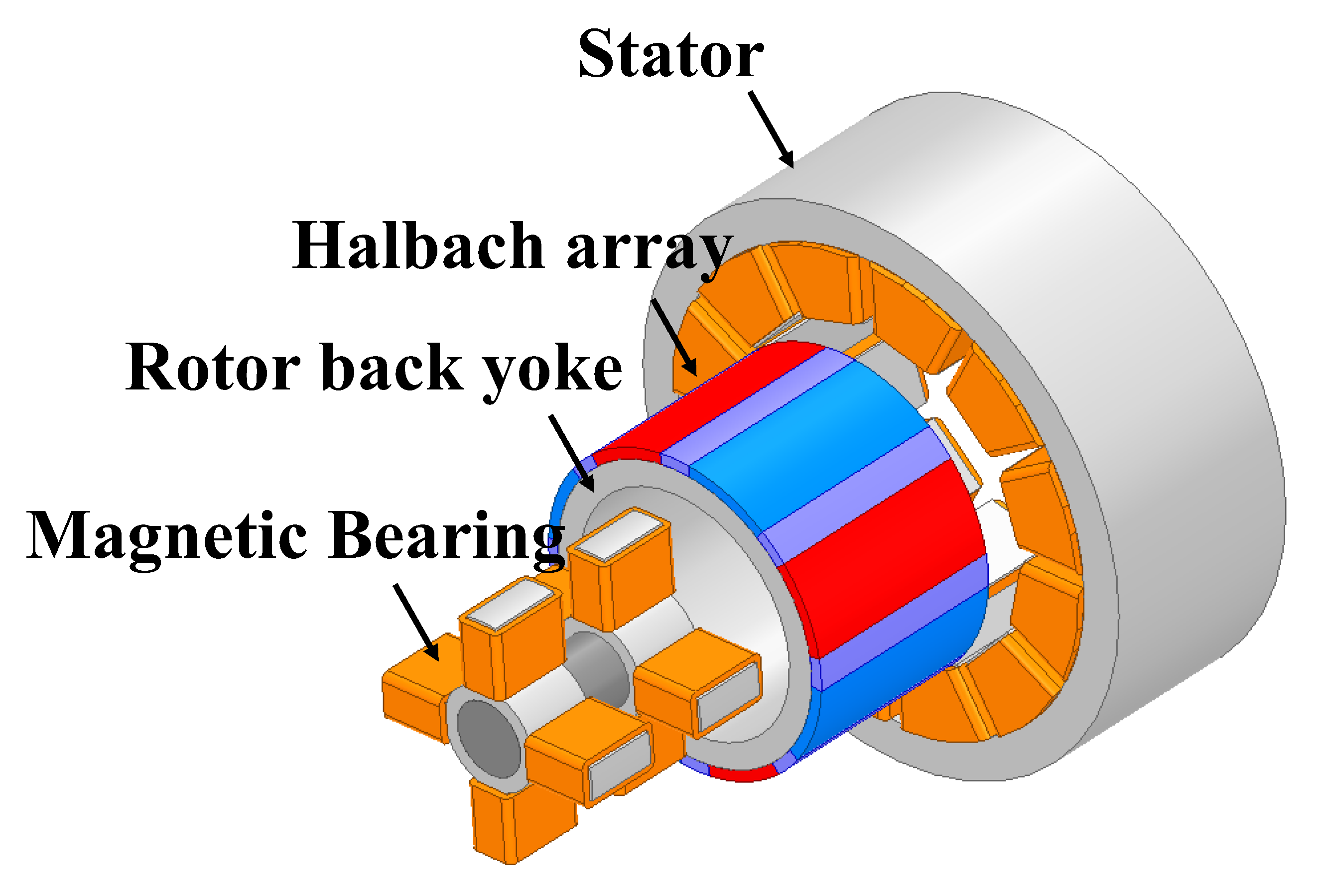 Energies 16 01249 g002 Energies 16 01249 g002