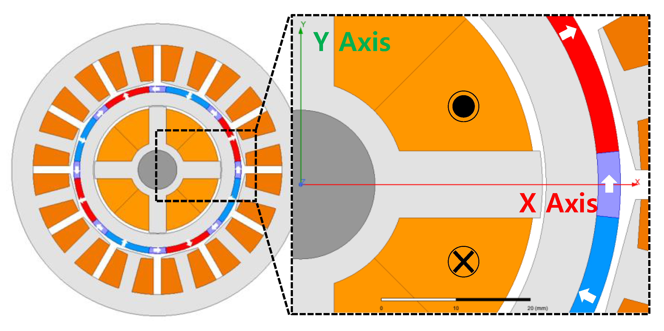 Energies 16 01249 g003 Energies 16 01249 g003