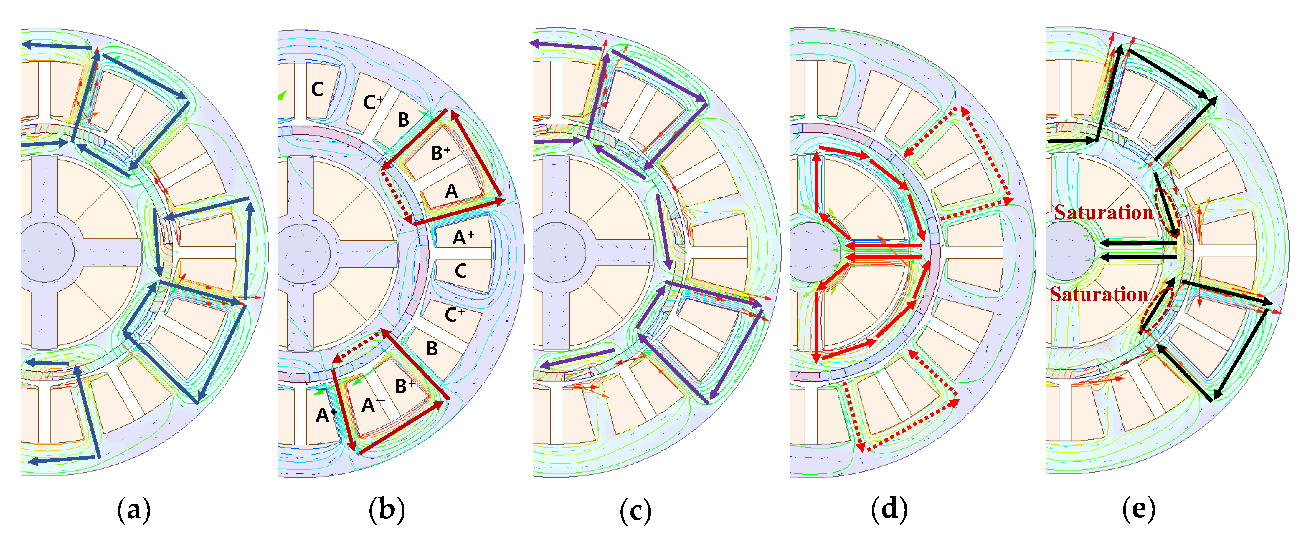 Energies 16 01249 g005 Energies 16 01249 g005