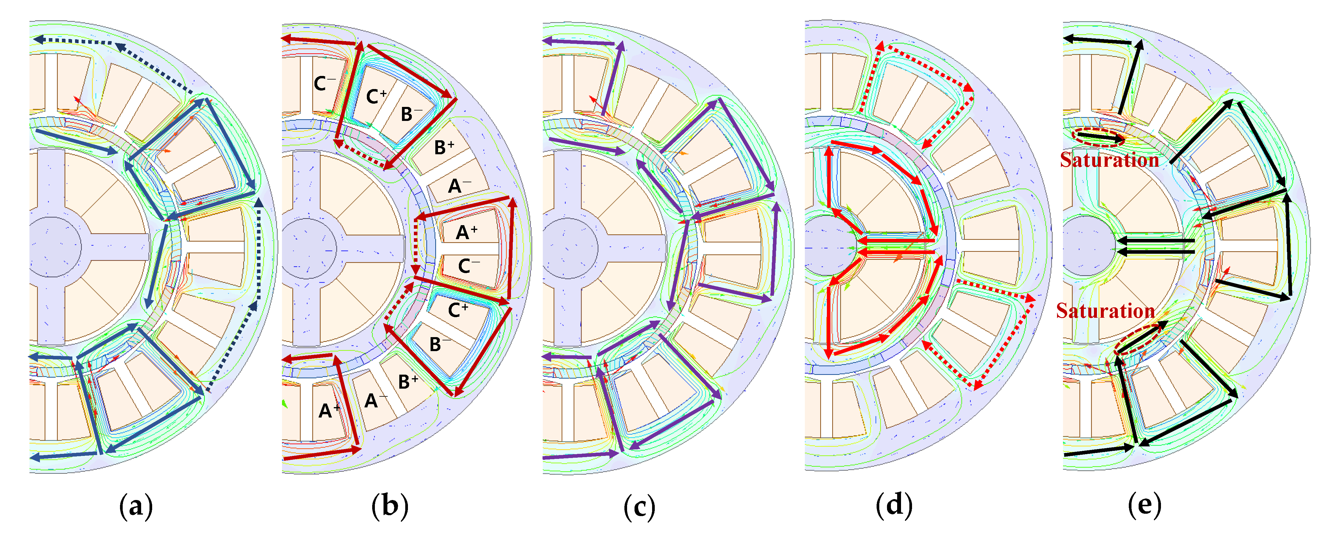 Energies 16 01249 g006 Energies 16 01249 g006