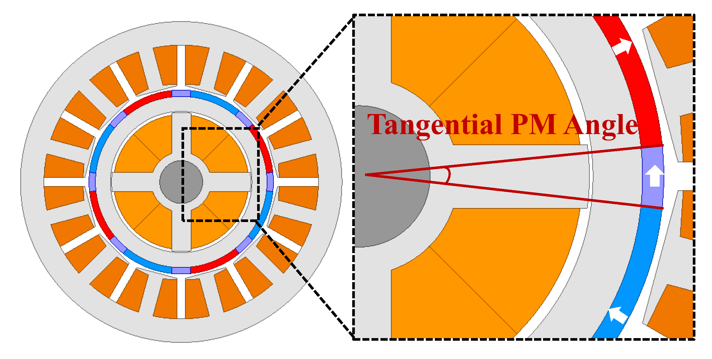 Energies 16 01249 g011 Energies 16 01249 g011