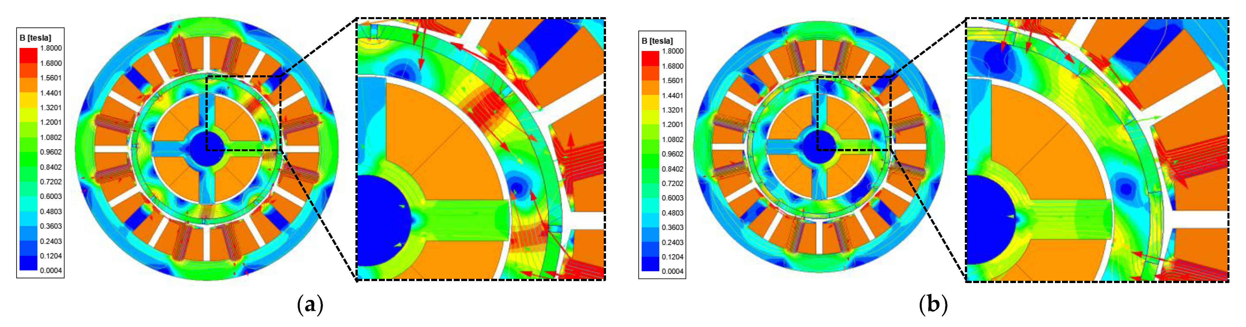 Energies 16 01249 g014 Energies 16 01249 g014