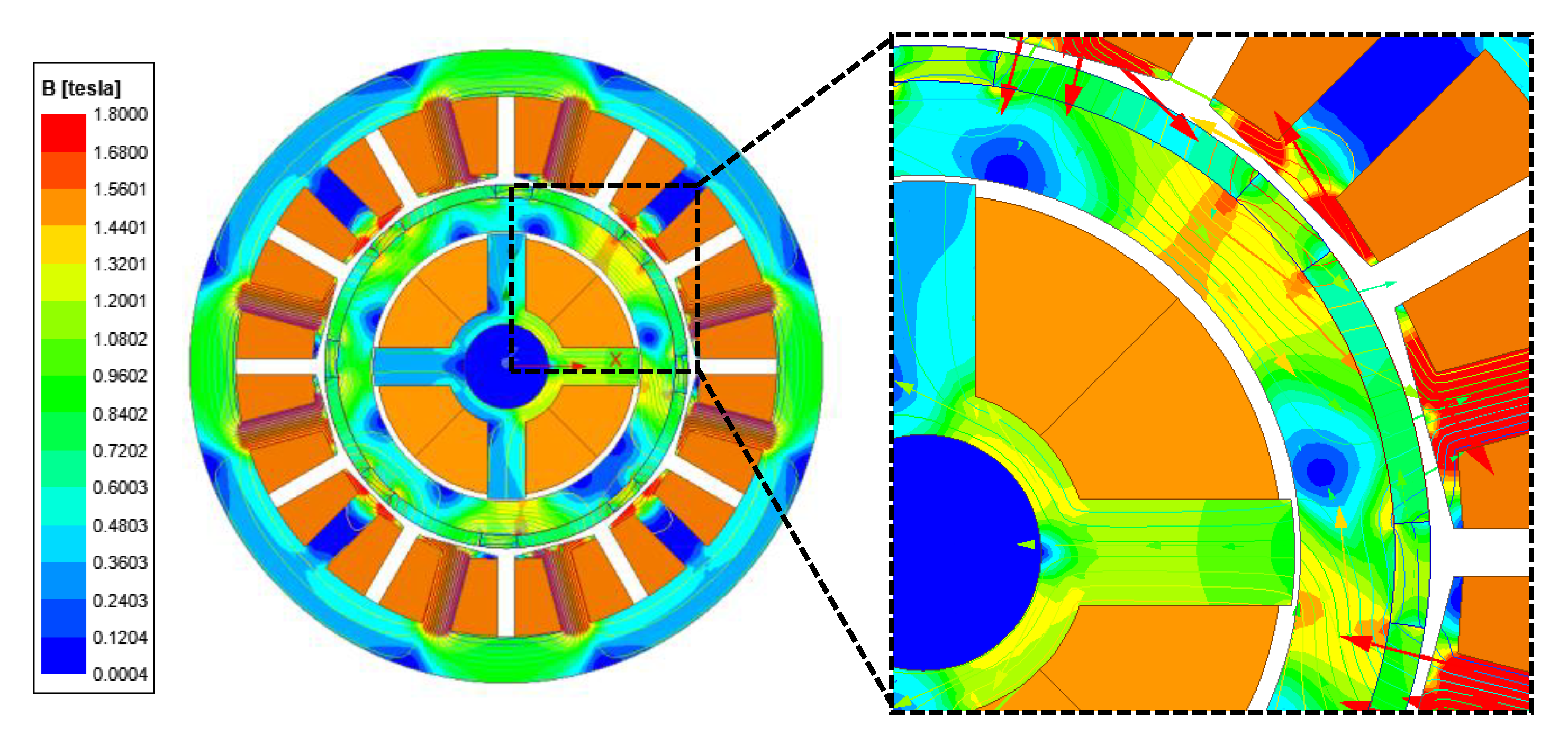 Energies 16 01249 g025 Energies 16 01249 g025