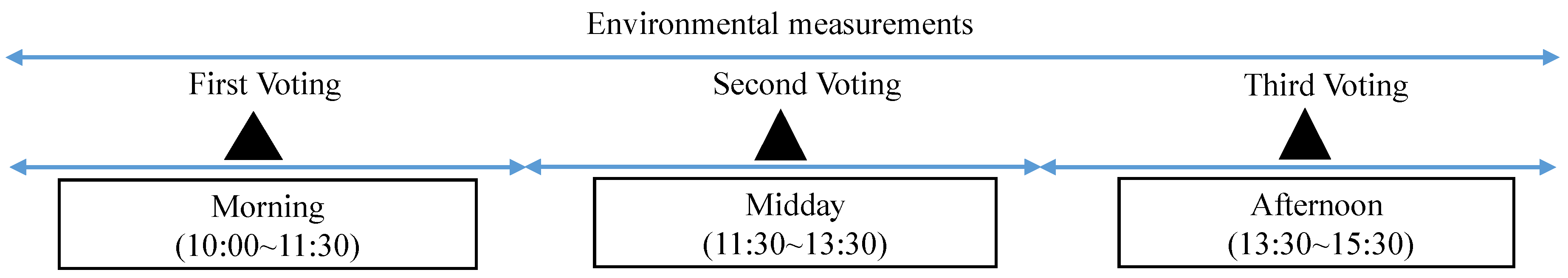 Energies 16 01251 g004