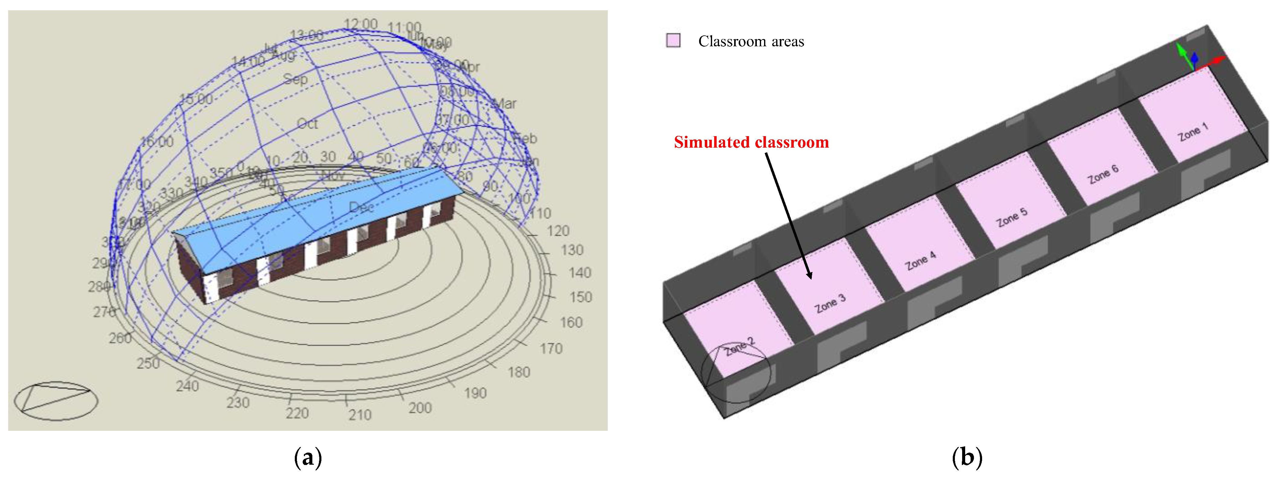 Energies 16 01251 g007