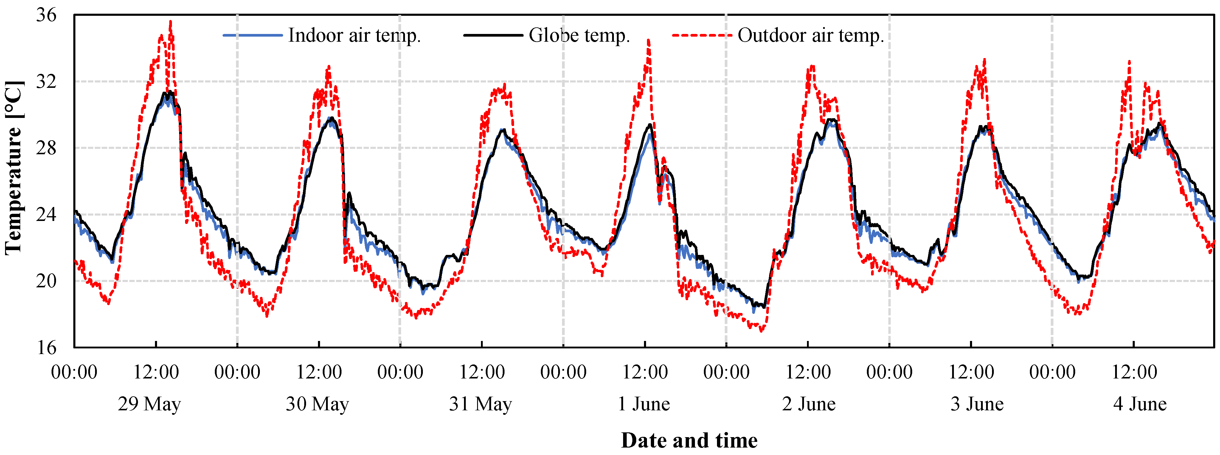 Energies 16 01251 g010