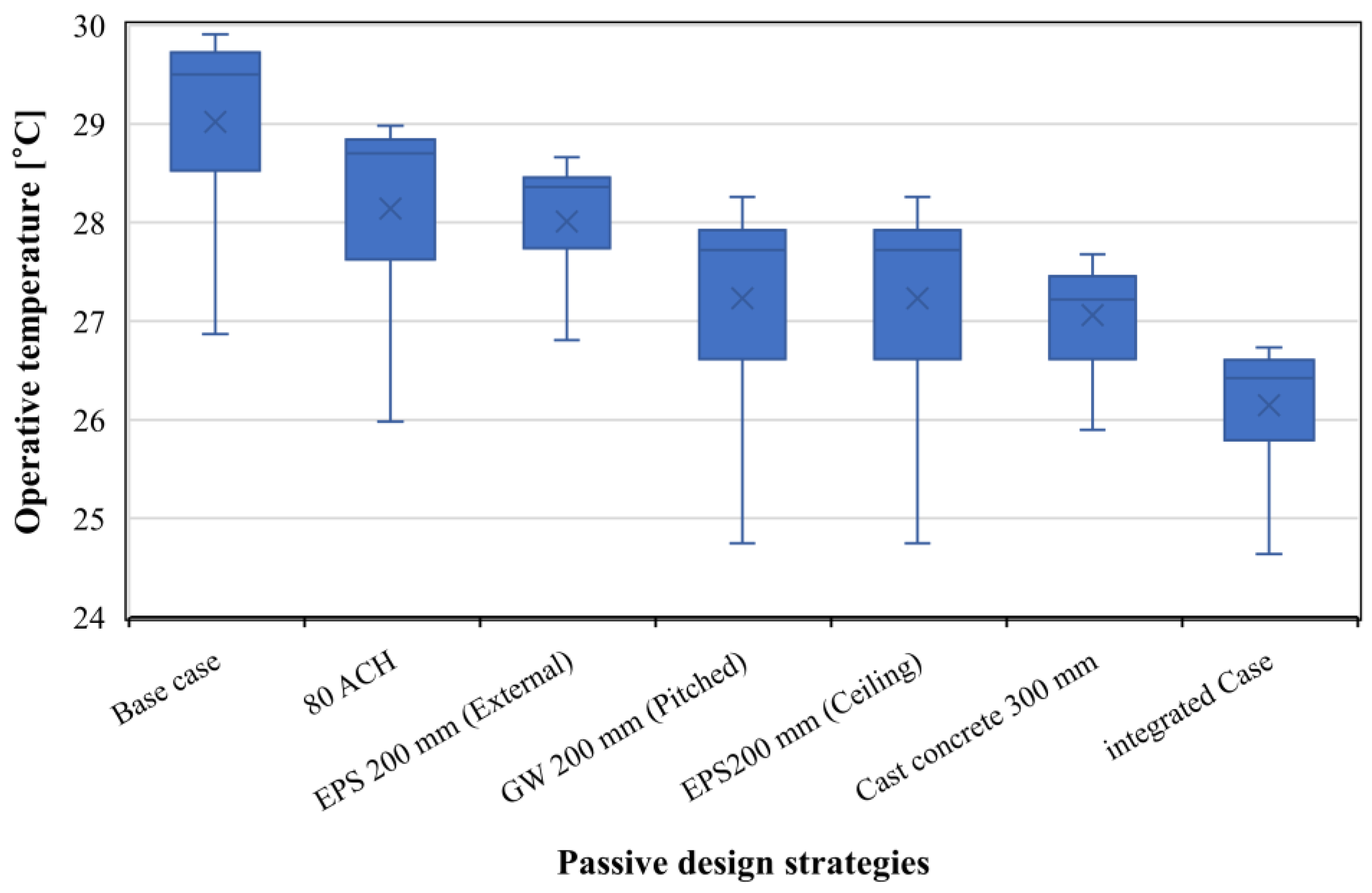 Energies 16 01251 g018