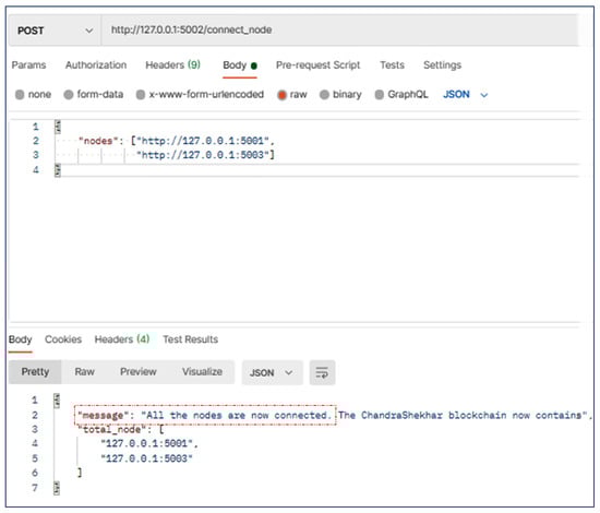 Energies 16 01253 g0a1